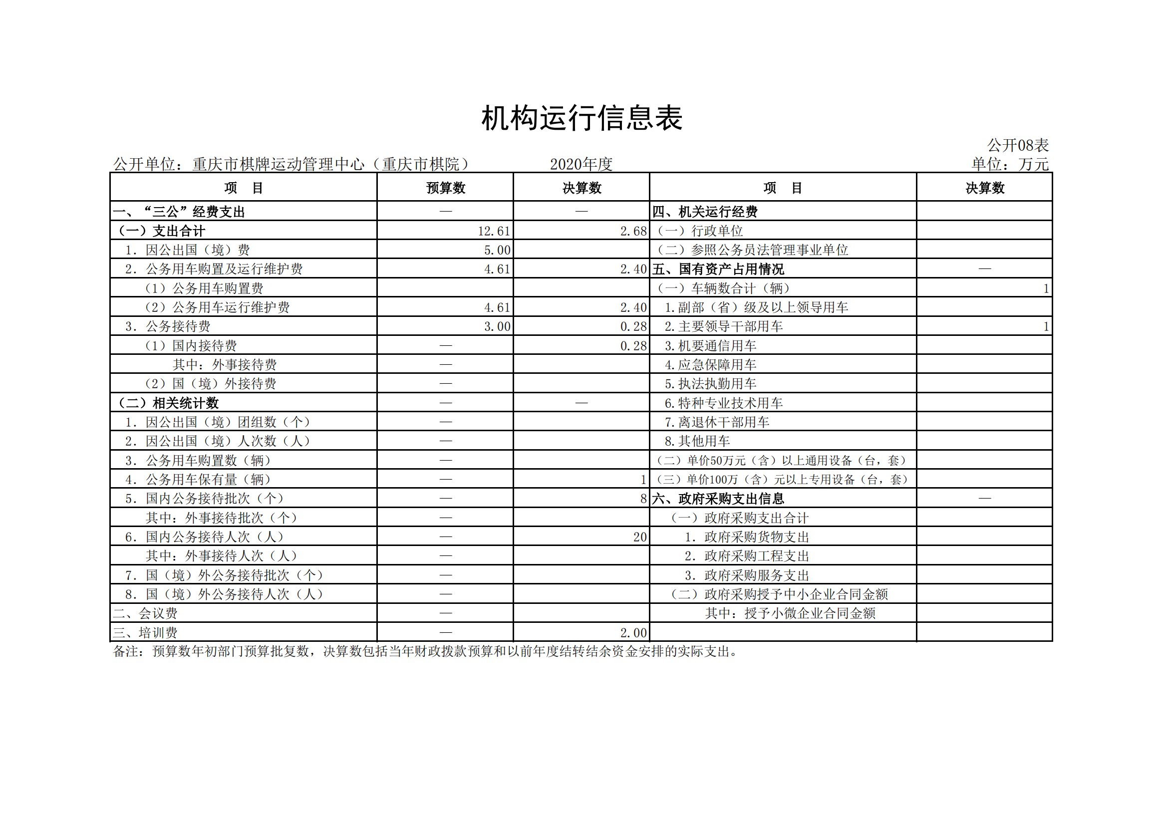 重庆市棋牌运动管理中心(重庆市棋院)_07.png 比分直播即时比分