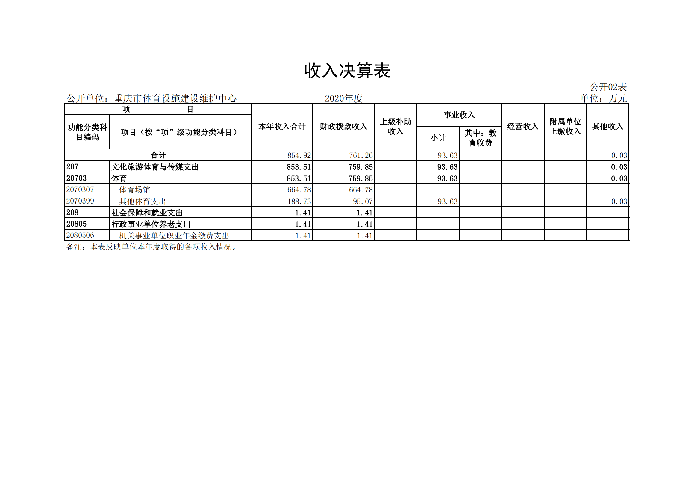 重庆市体育设施建设维护中心_合并_01.png 比分直播即时比分