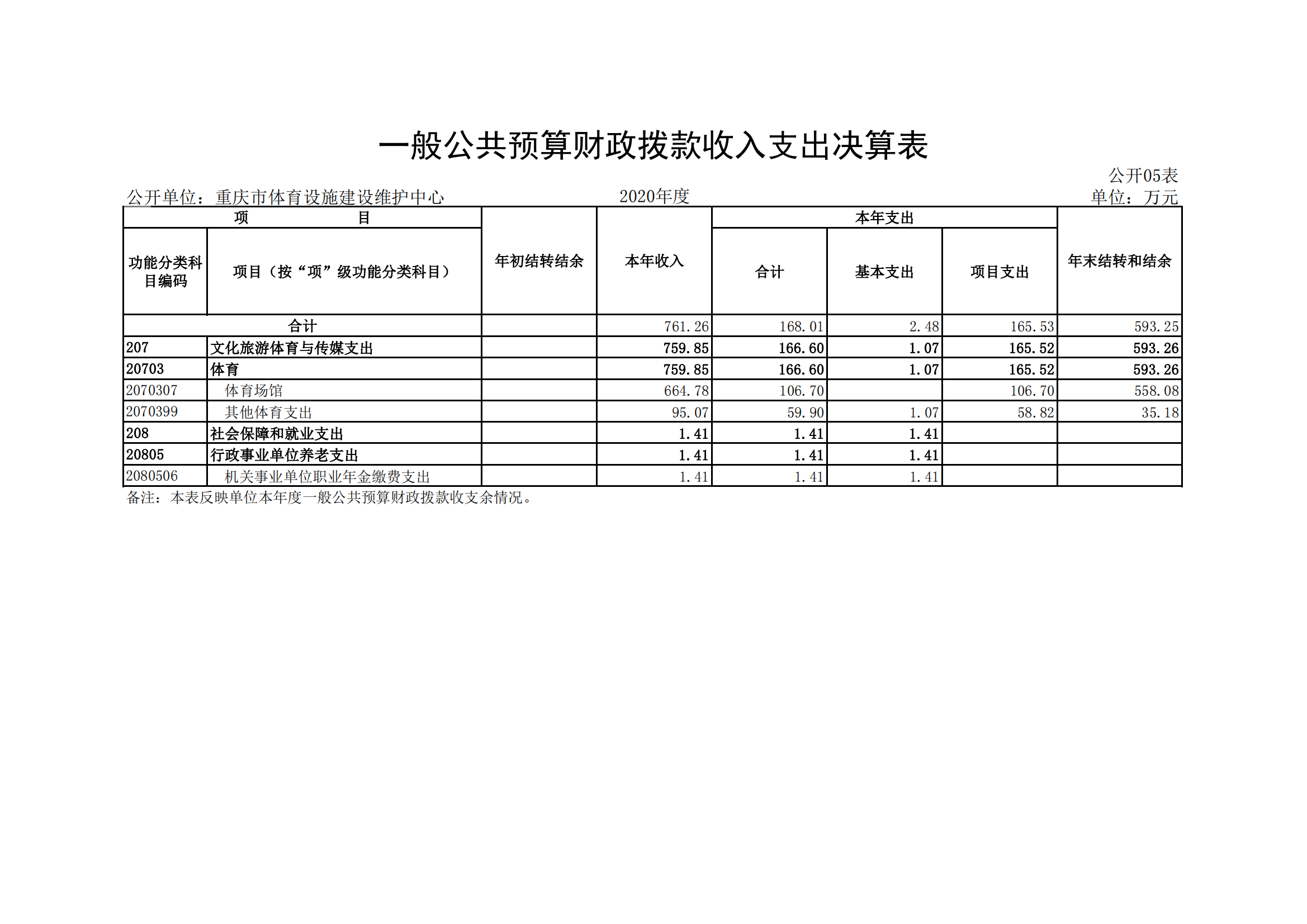 重庆市体育设施建设维护中心_合并_04.png 比分直播即时比分