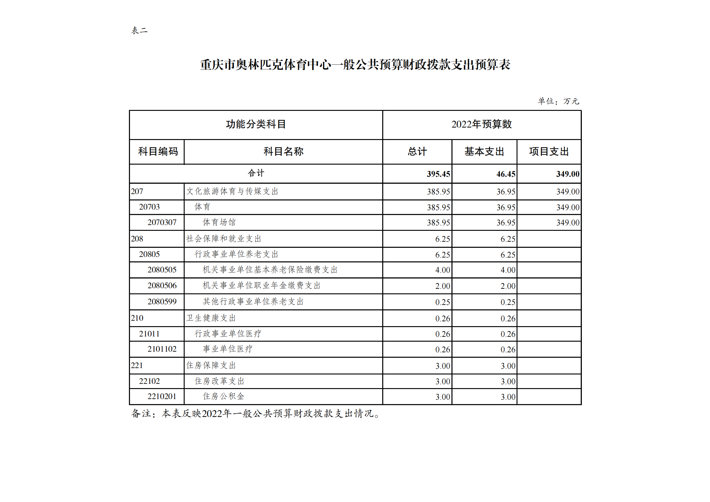 13奥体中心_05.png 比分直播即时比分