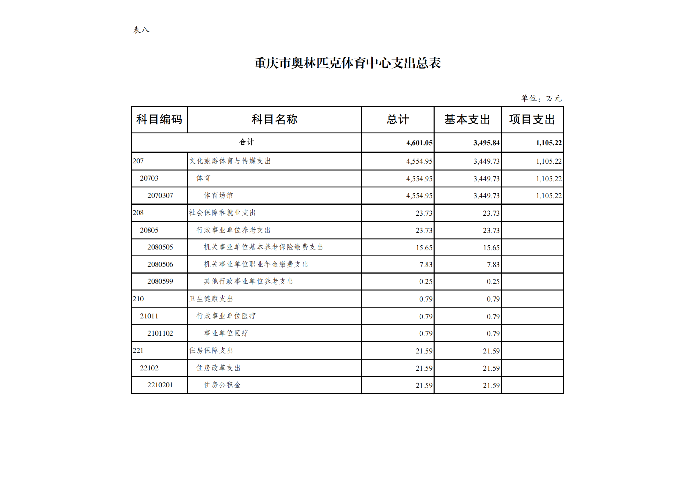 13奥体中心_11.png 比分直播即时比分