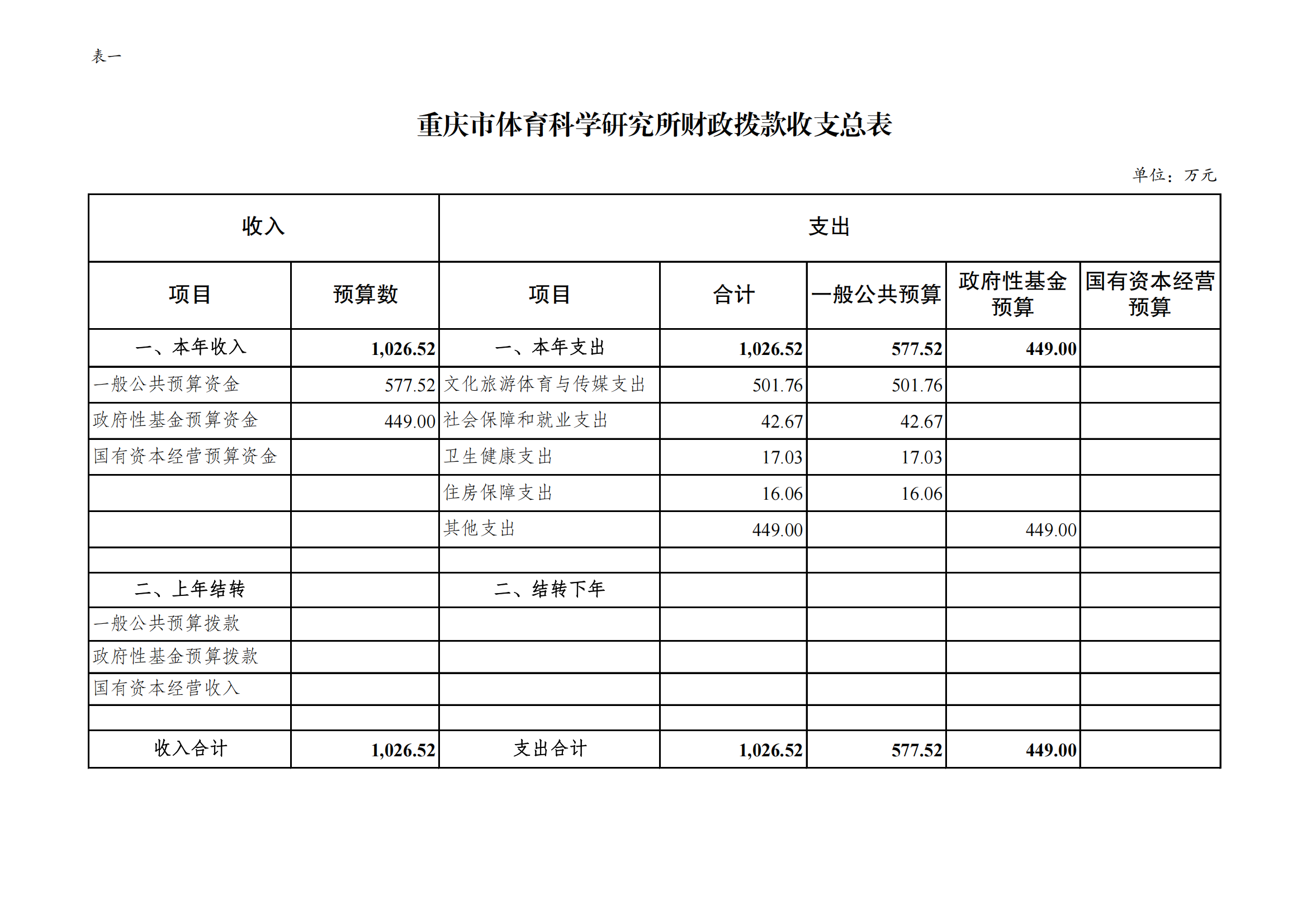 11体科所_05.png 比分直播即时比分