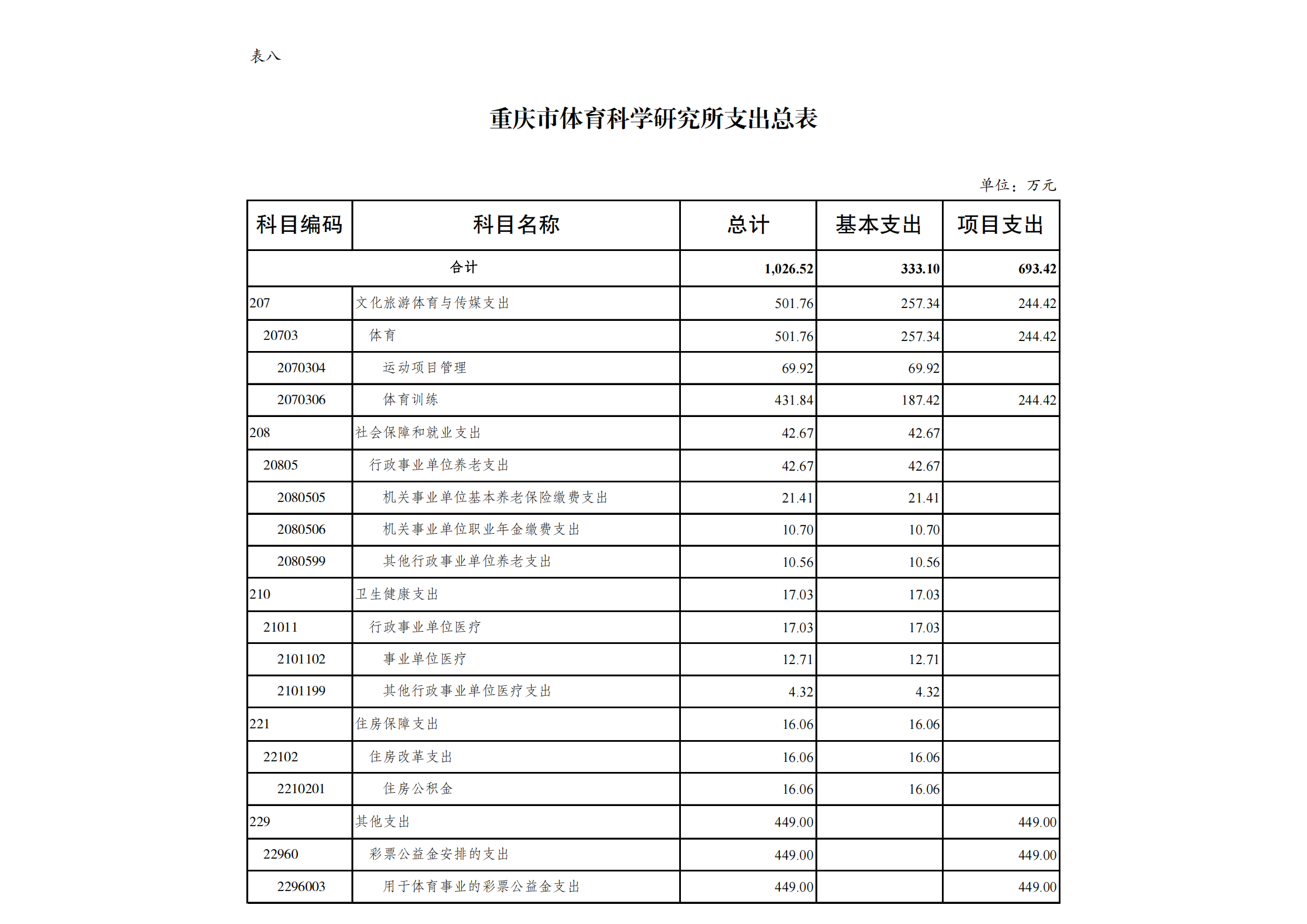 11体科所_12.png 比分直播即时比分