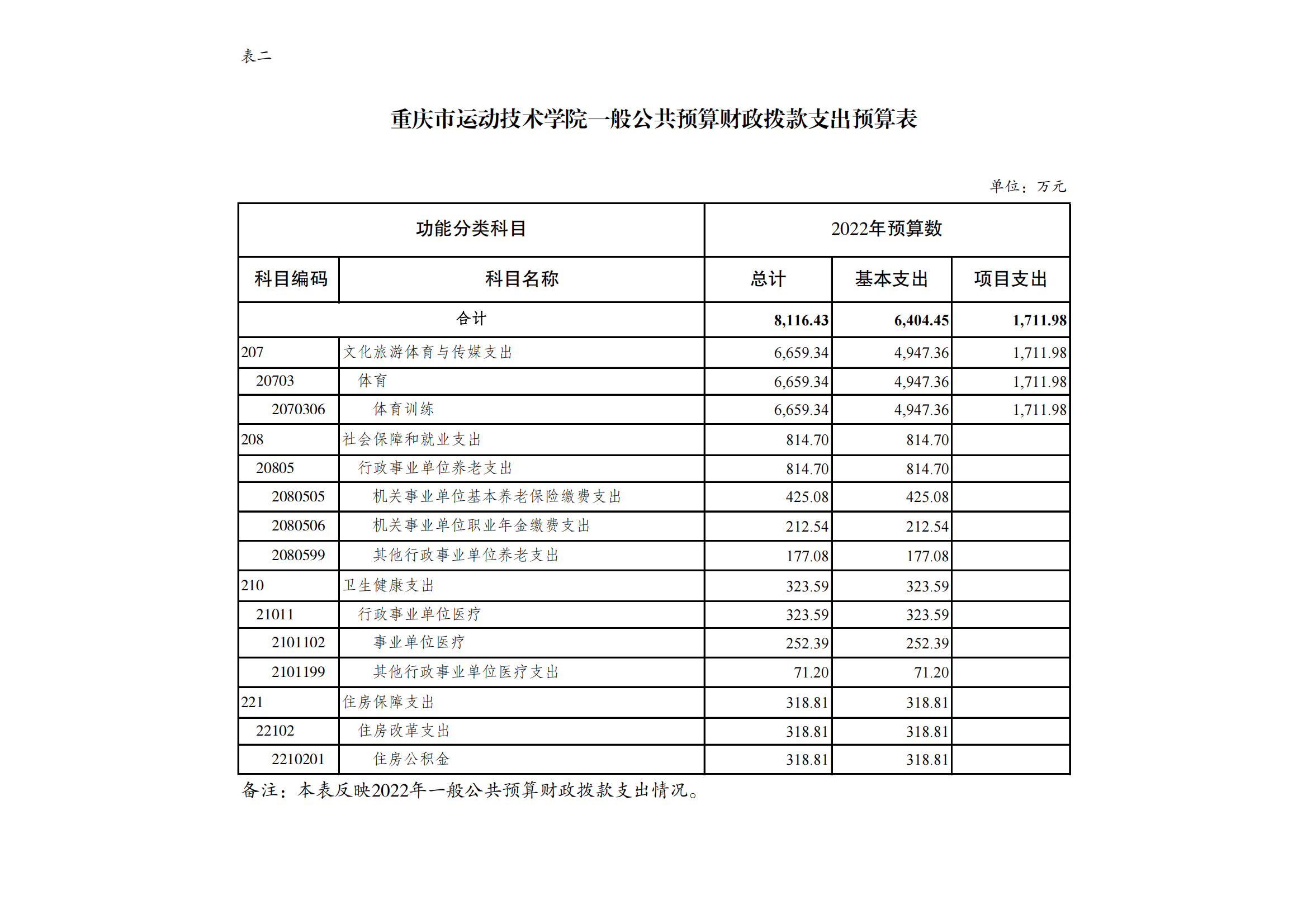 3学院(以此为准)_06.png 比分直播即时比分