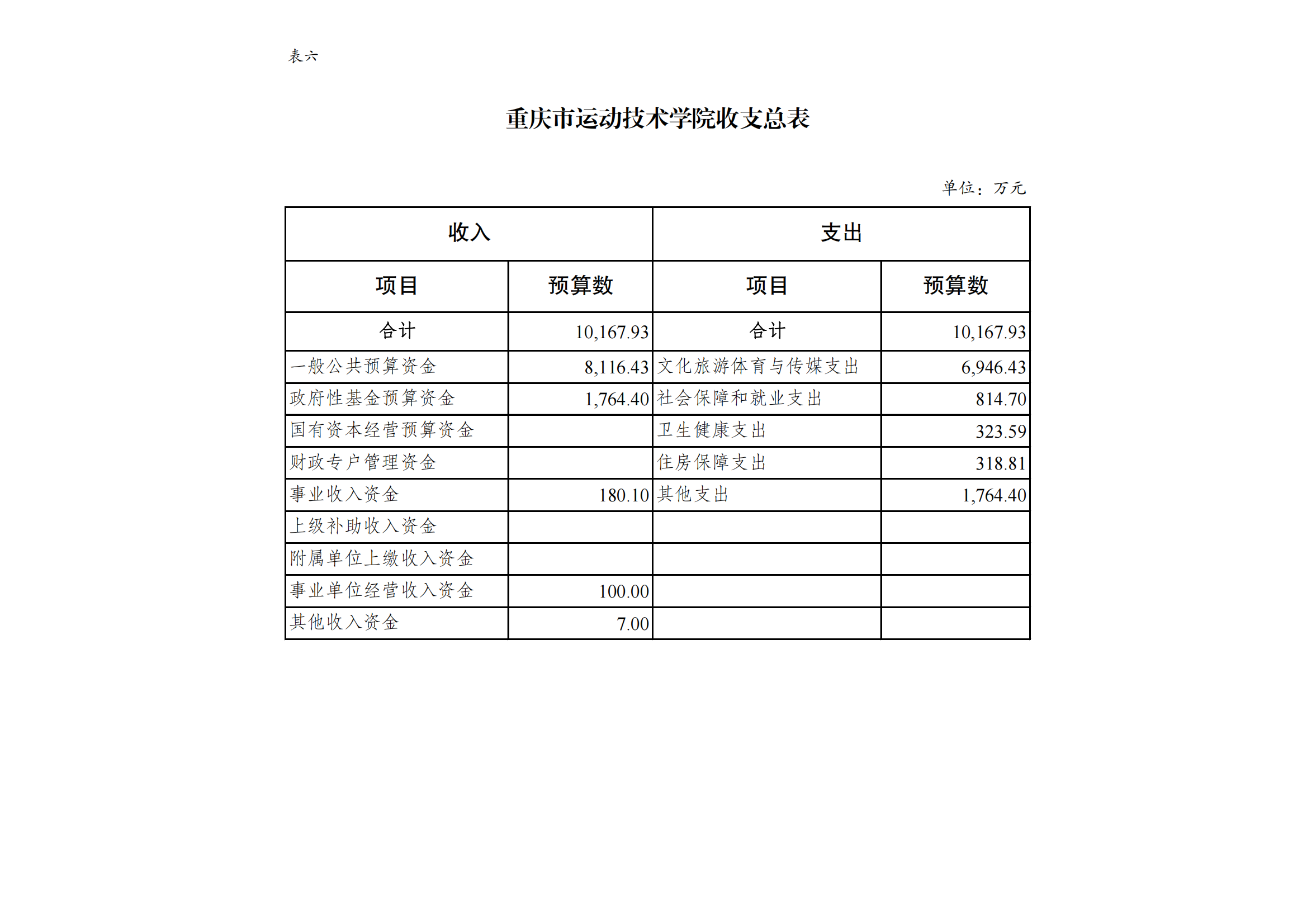 3学院(以此为准)_10.png 比分直播即时比分