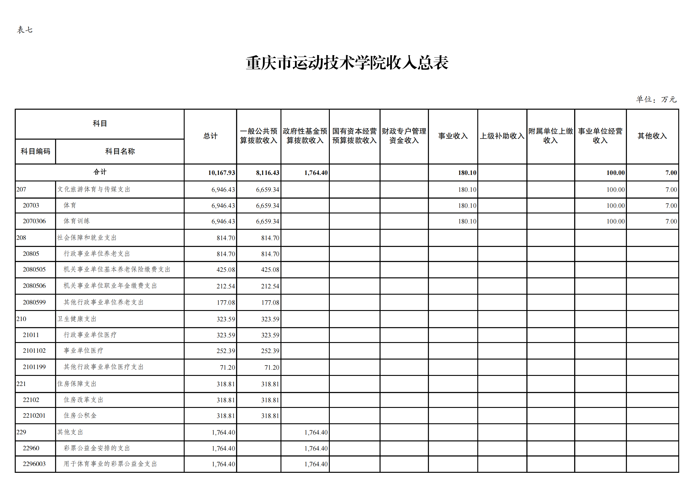 3学院(以此为准)_11.png 比分直播即时比分