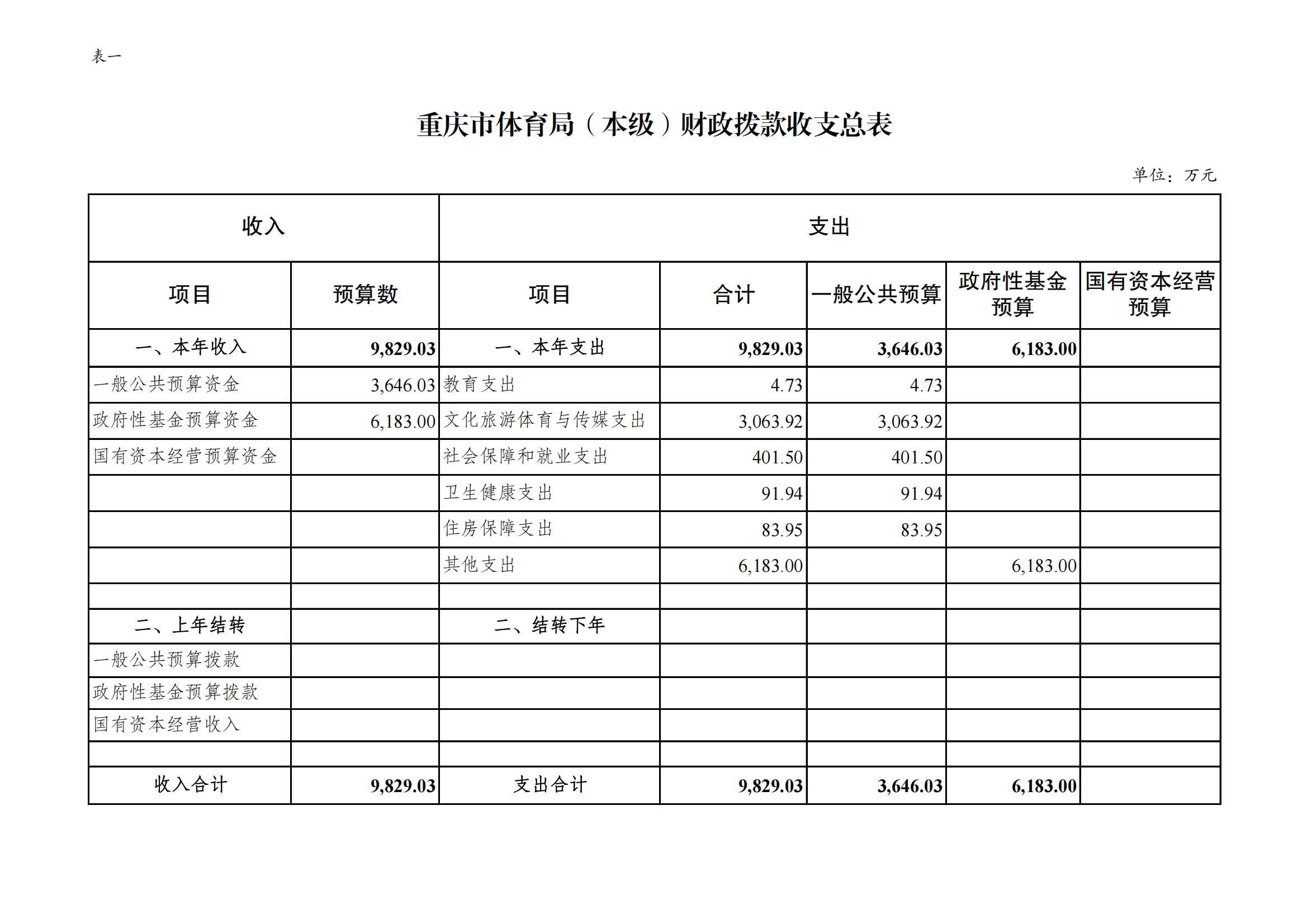 2市体育局(本级)_06.png 比分直播即时比分