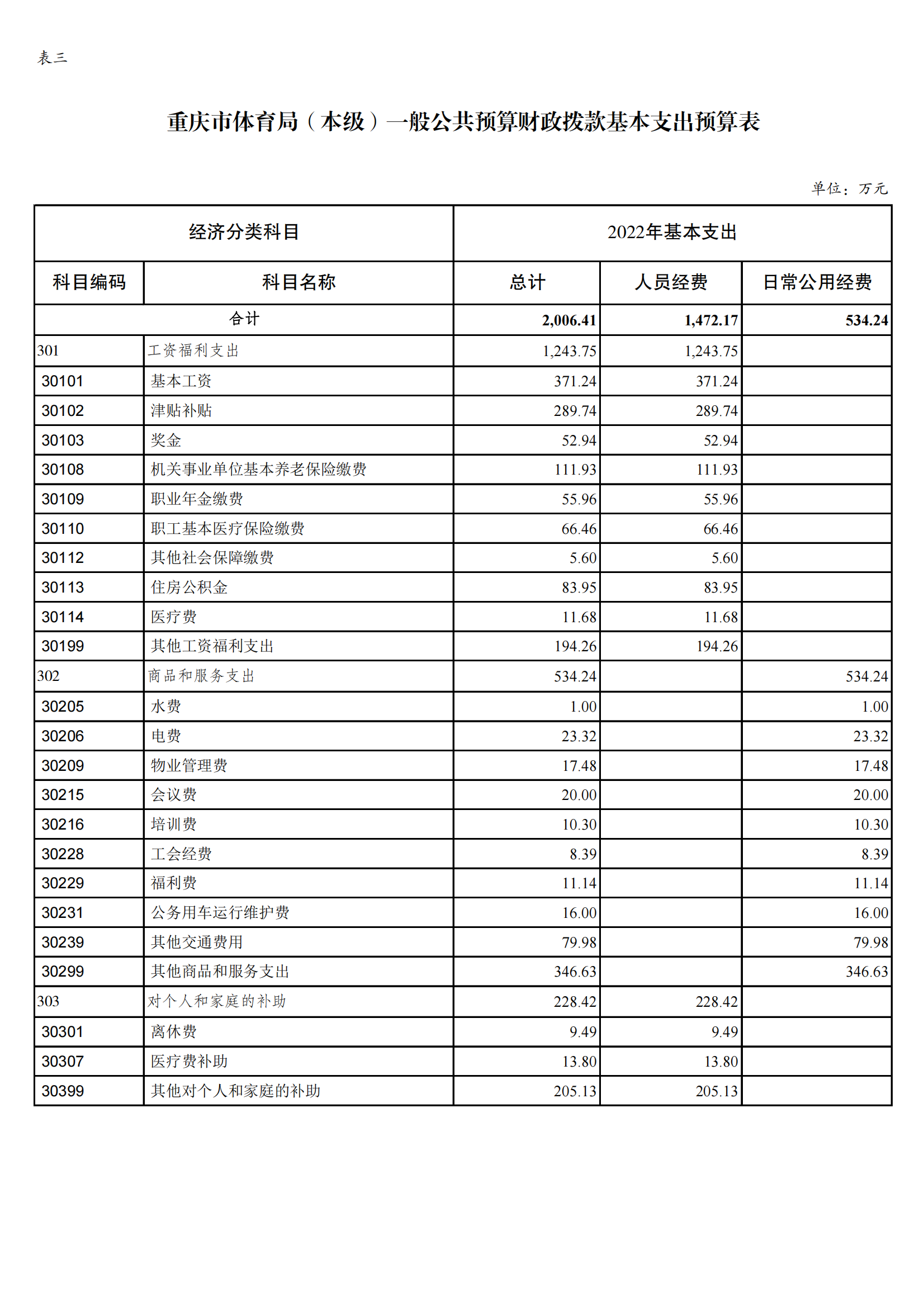 2市体育局(本级)_08.png 比分直播即时比分