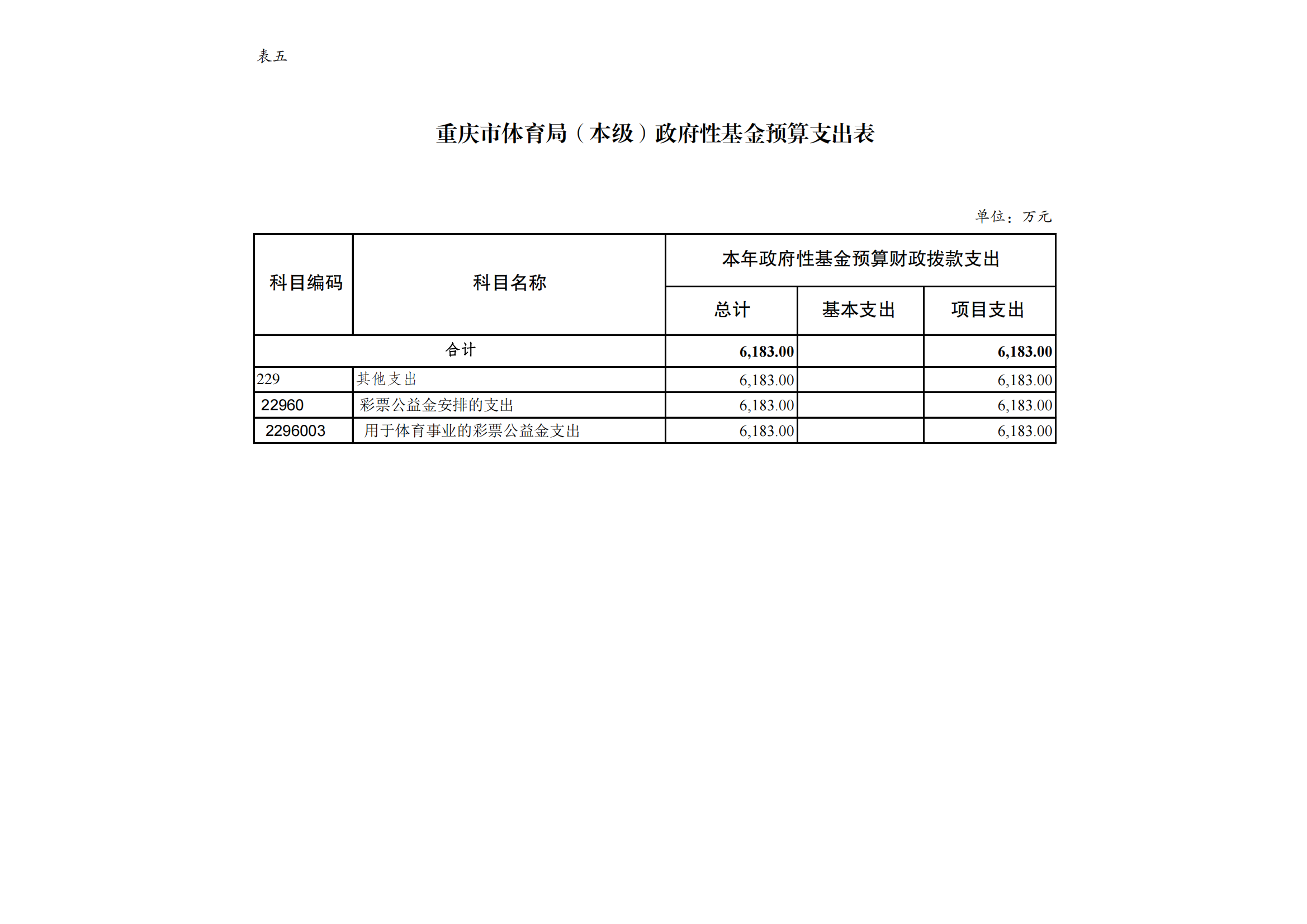 2市体育局(本级)_10.png 比分直播即时比分