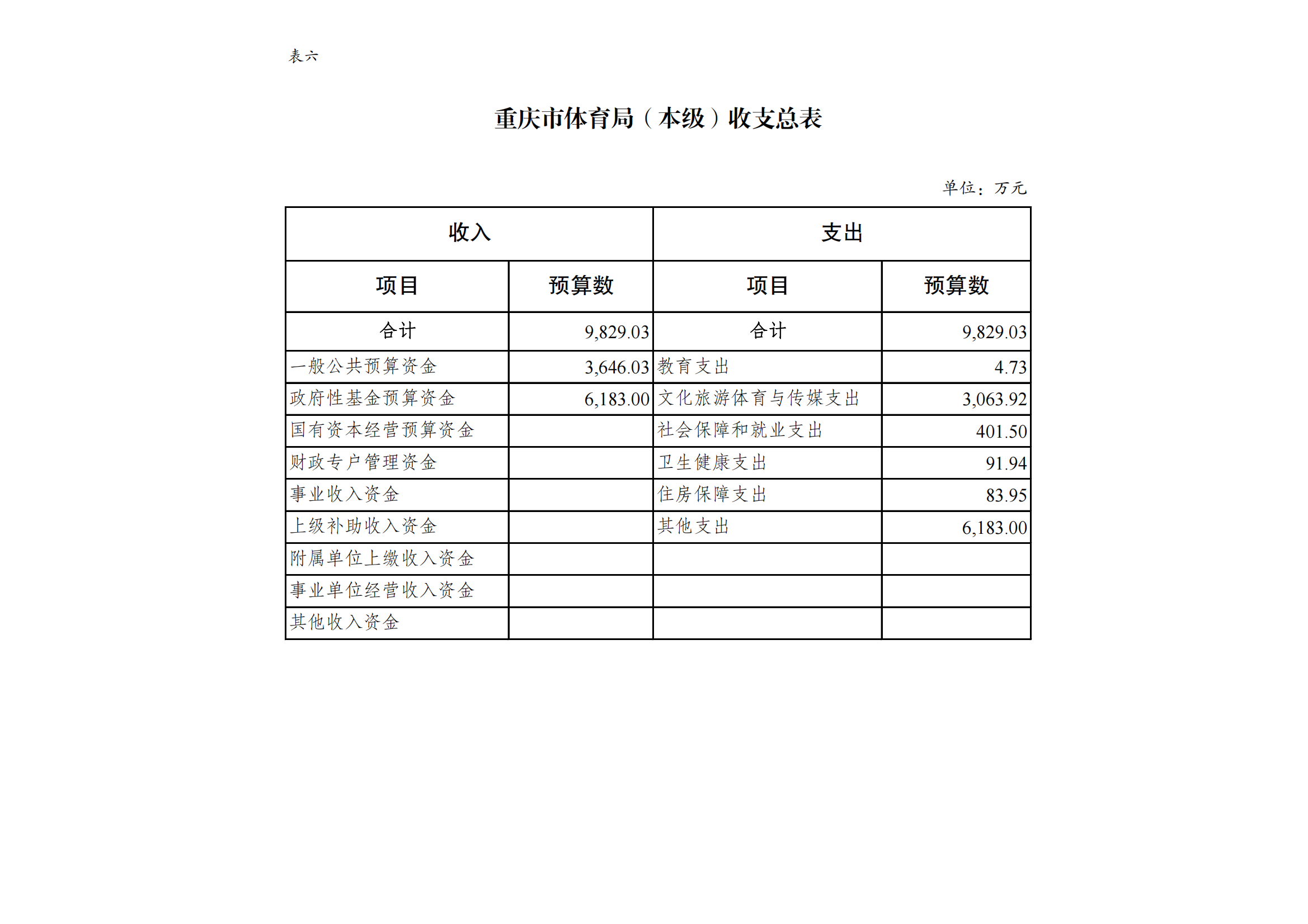 2市体育局(本级)_11.png 比分直播即时比分