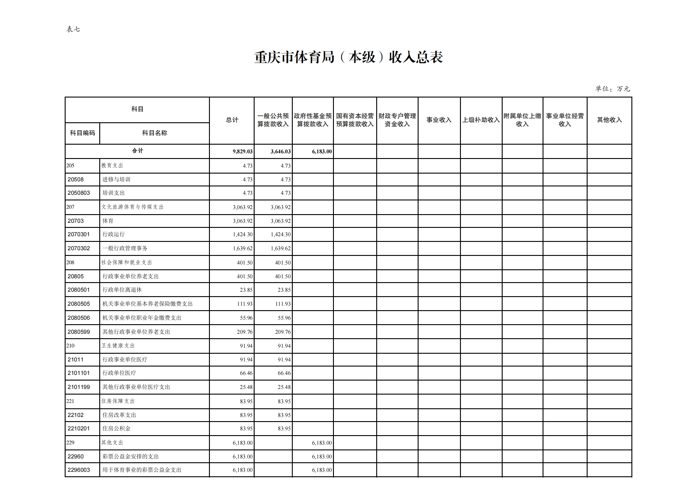2市体育局(本级)_12.png 比分直播即时比分
