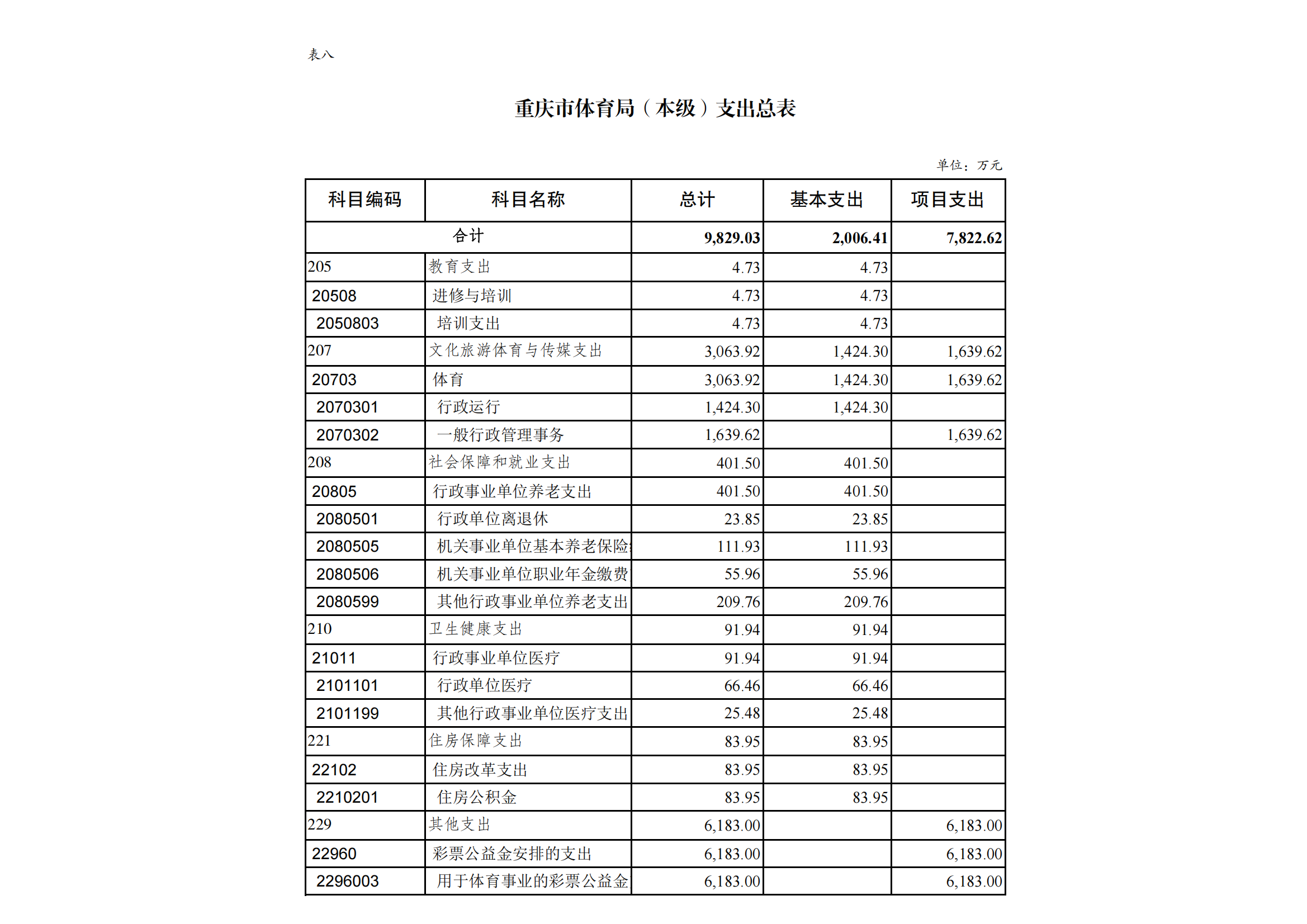 2市体育局(本级)_13.png 比分直播即时比分