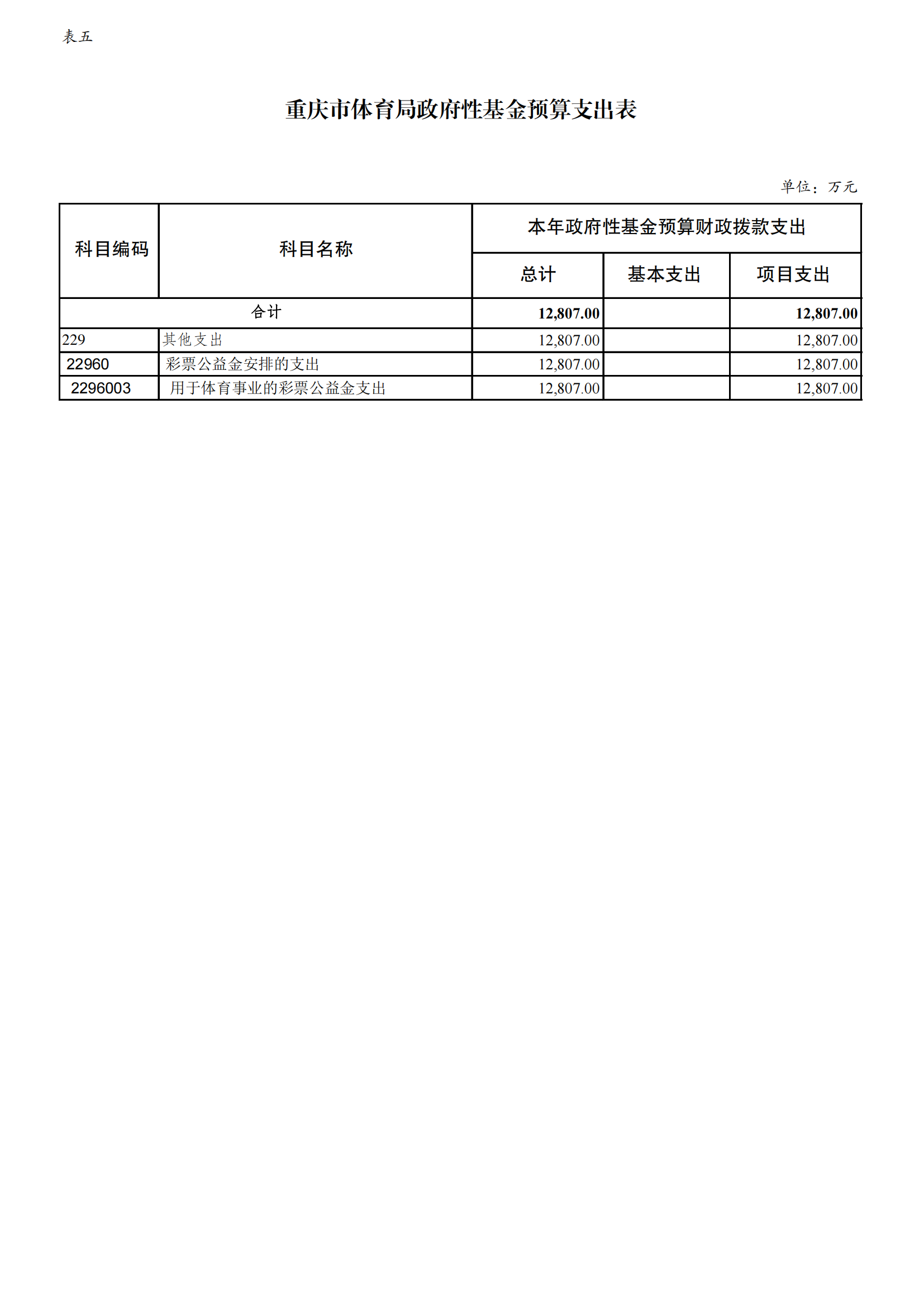1市体育局_10.png 比分直播即时比分