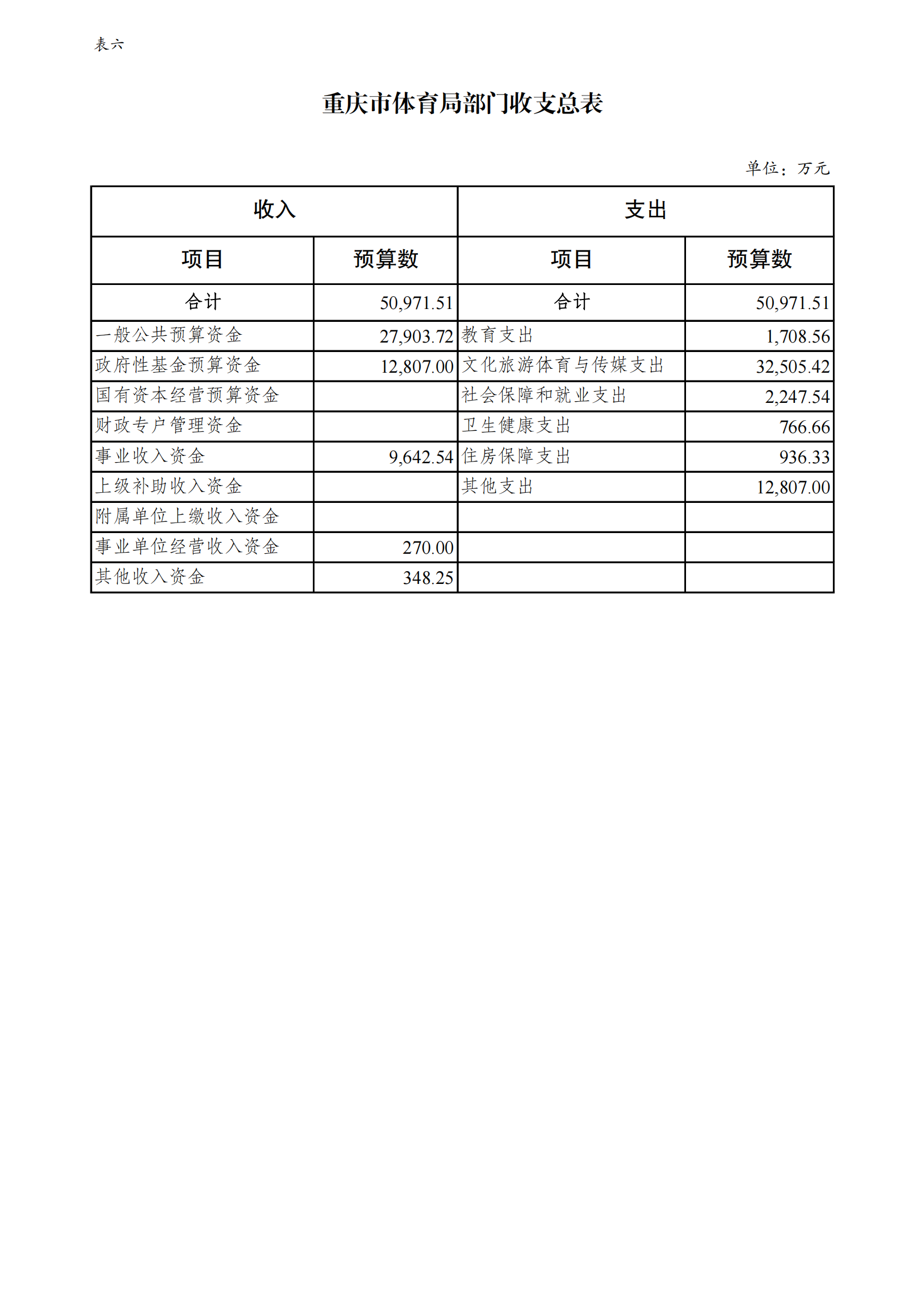1市体育局_11.png 比分直播即时比分