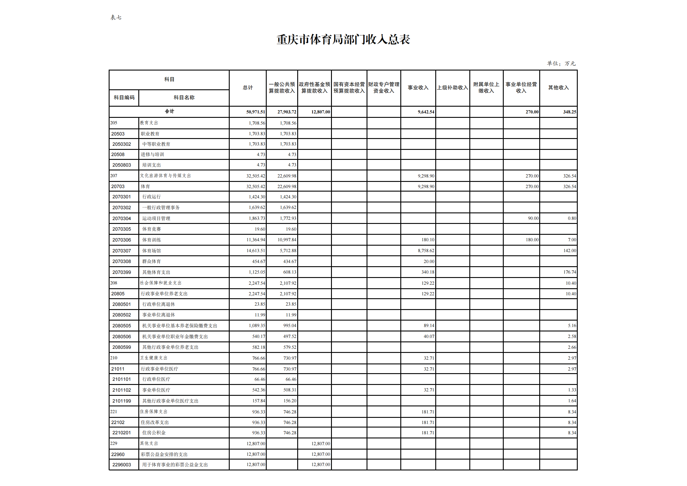 1市体育局_12.png 比分直播即时比分