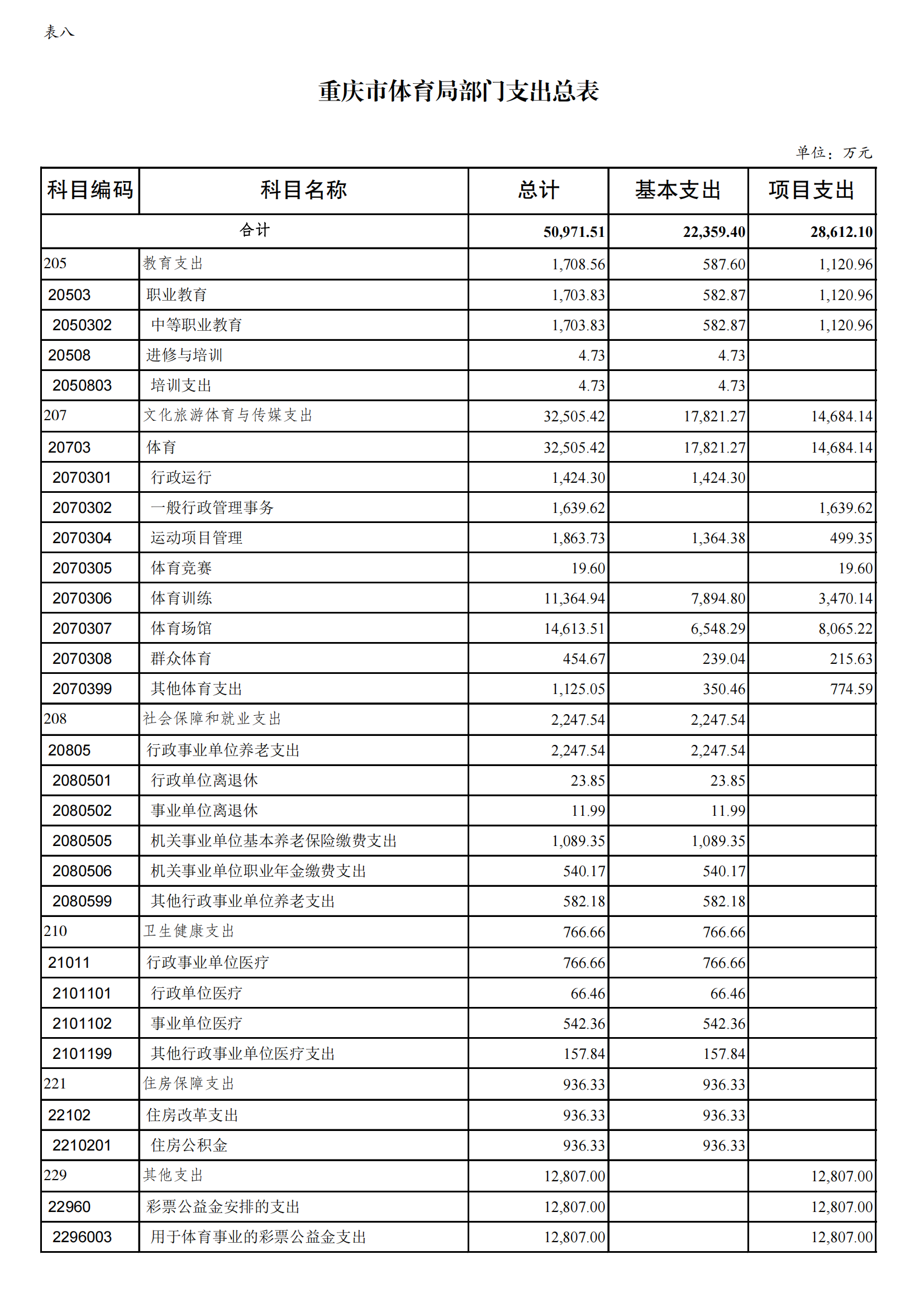 1市体育局_13.png 比分直播即时比分