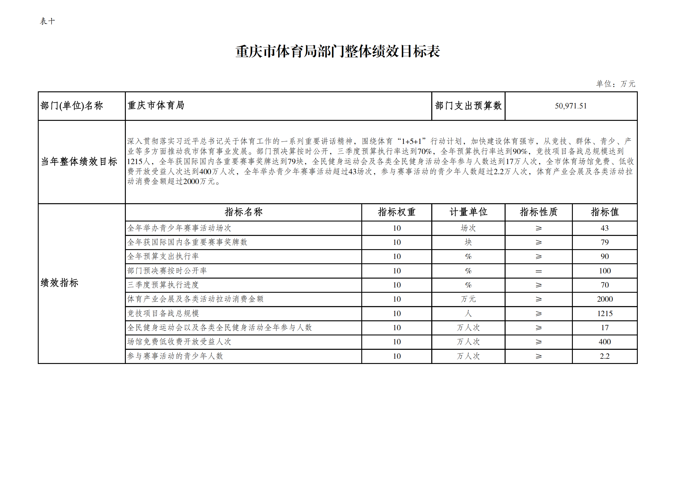 1市体育局_15.png 比分直播即时比分