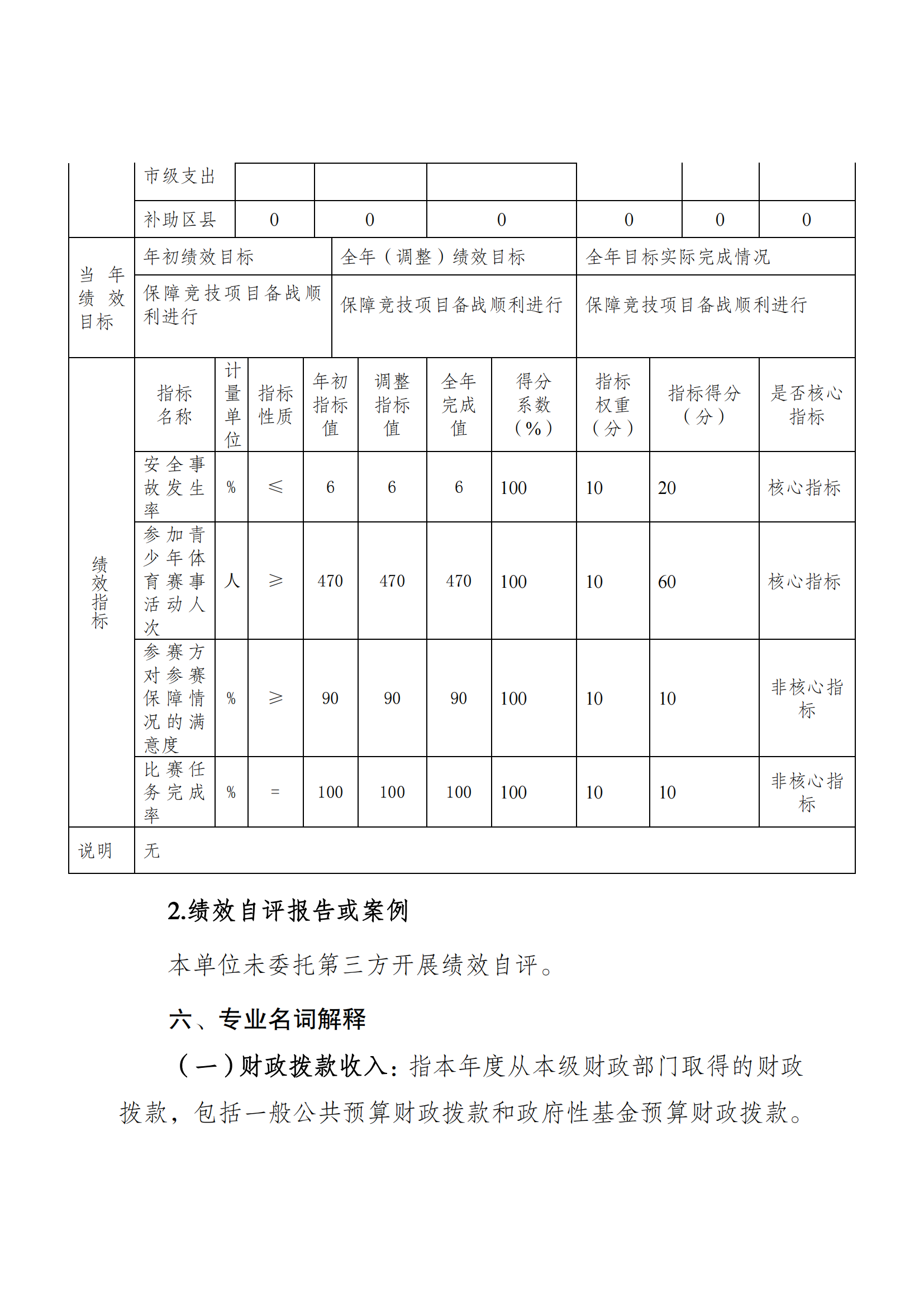 2021年度决算公开报告(篮管中心)_合并_07.png 比分直播即时比分