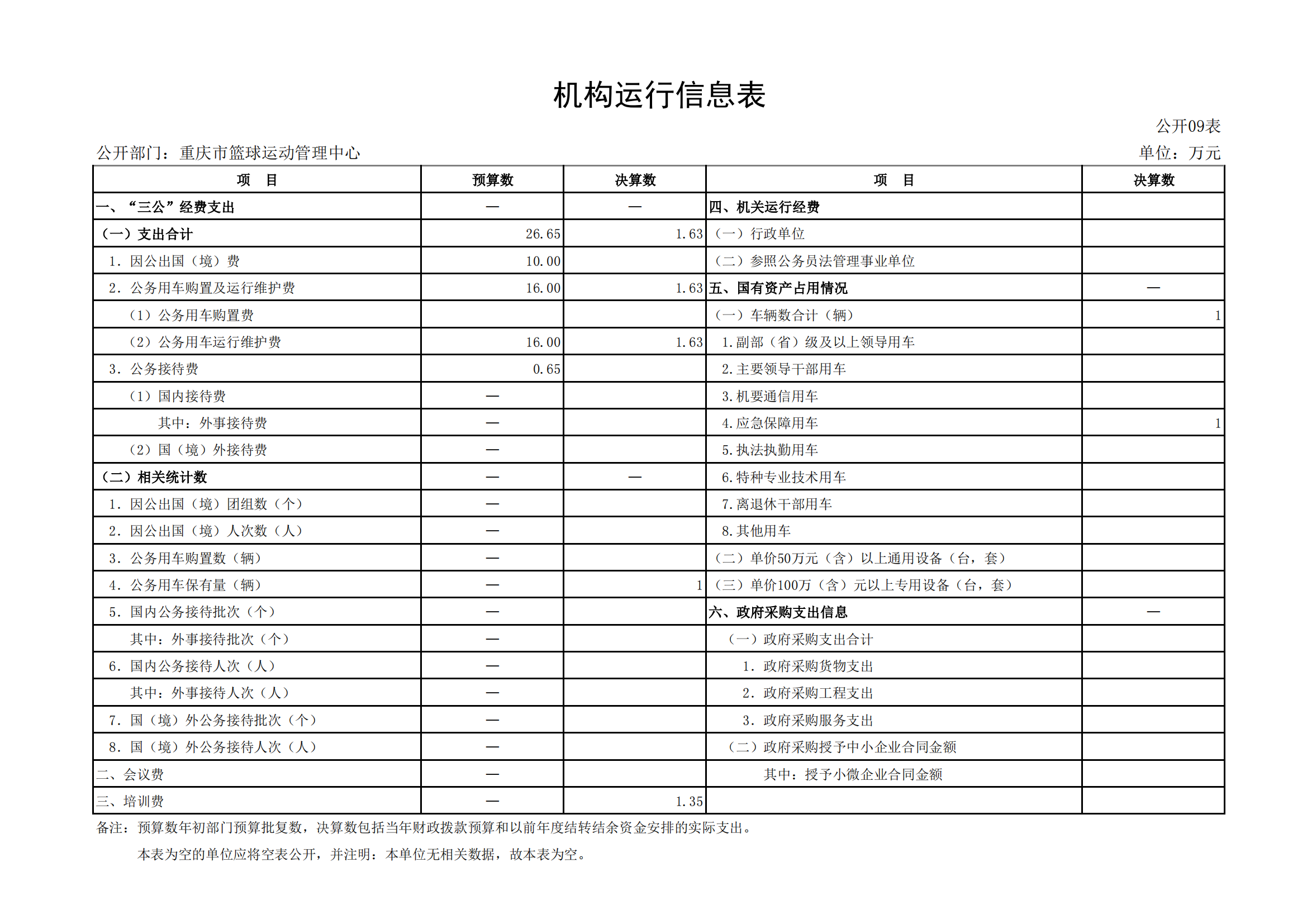 2021年度决算公开报告(篮管中心)_合并_19.png 比分直播即时比分