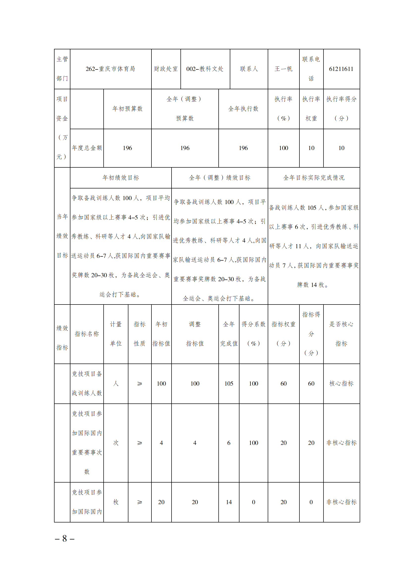 2021年度决算公开报告(举重中心)_合并_07.png 比分直播即时比分