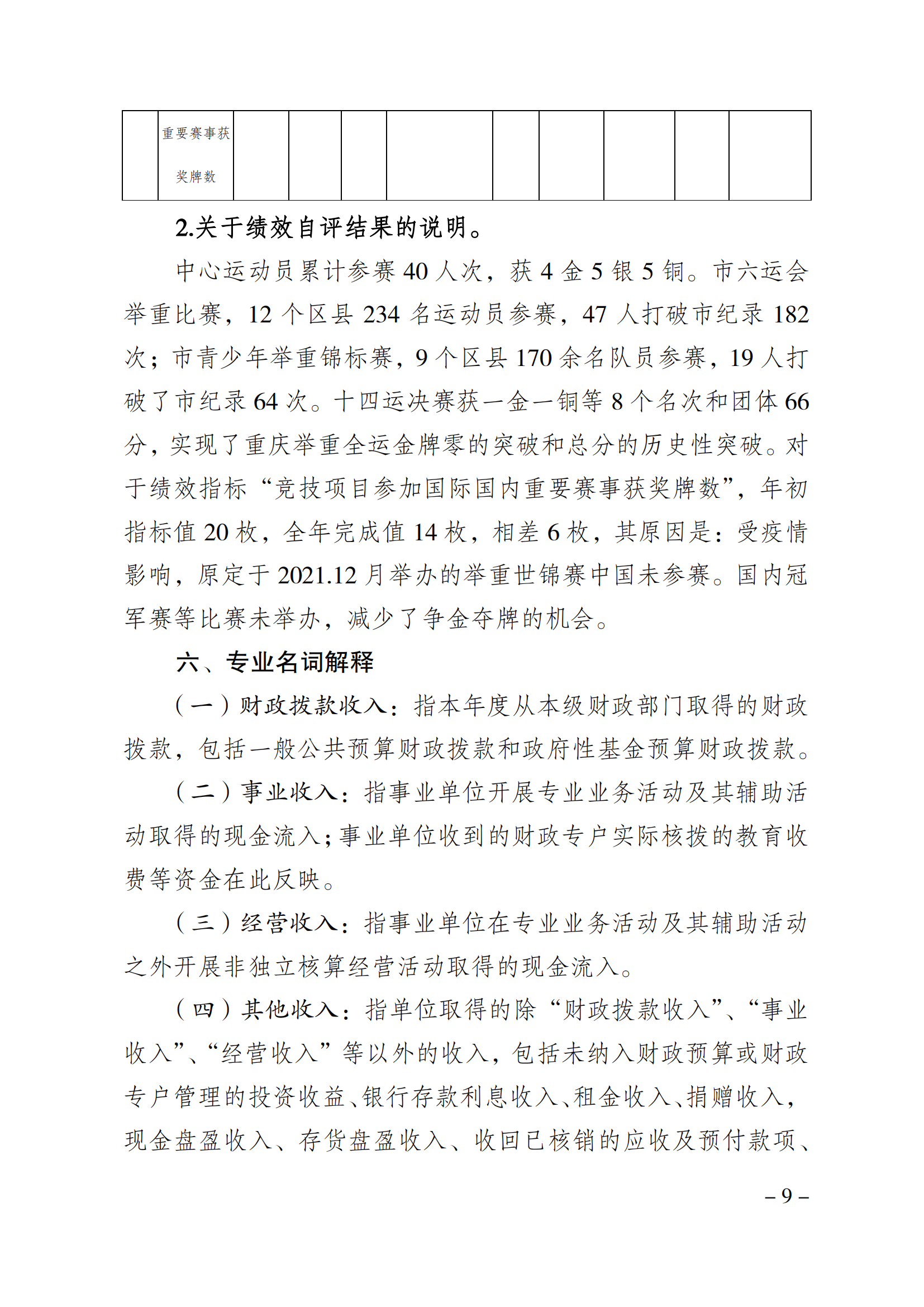 2021年度决算公开报告(举重中心)_合并_08.png 比分直播即时比分