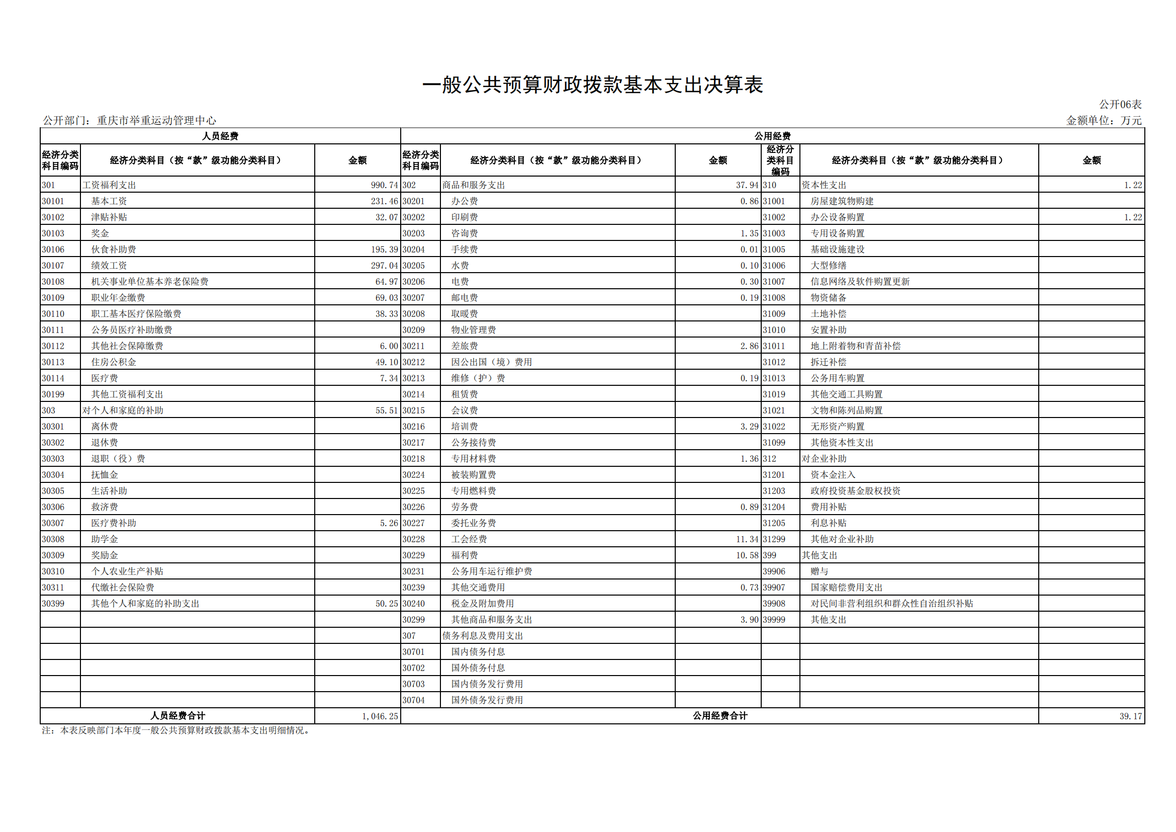 2021年度决算公开报告(举重中心)_合并_17.png 比分直播即时比分