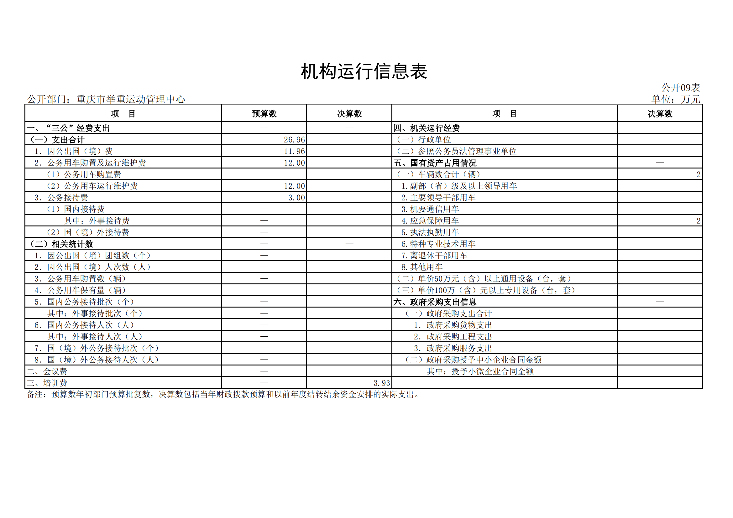 2021年度决算公开报告(举重中心)_合并_20.png 比分直播即时比分