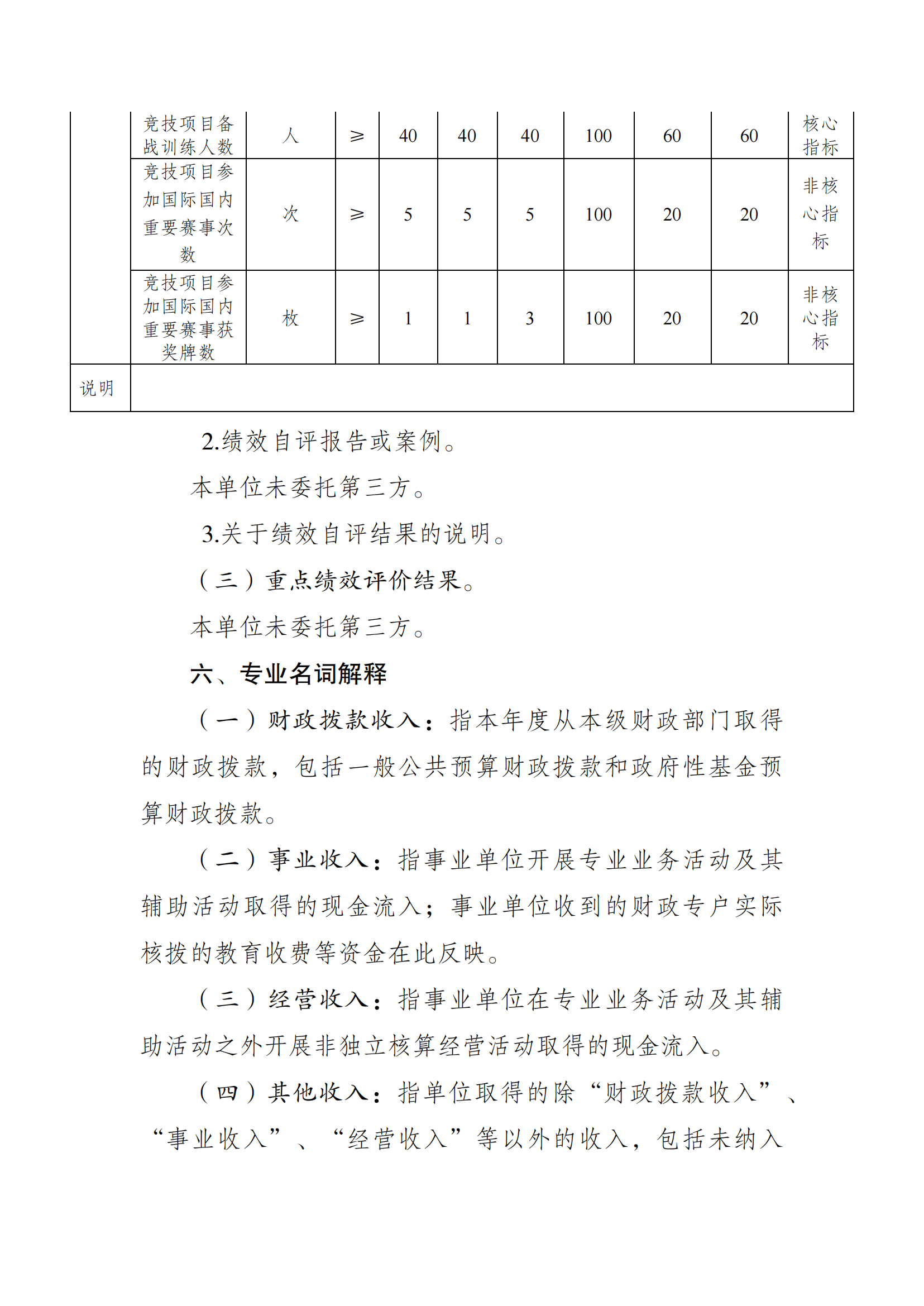 2021年度决算公开报告(冬运中心)_合并_09.png 比分直播即时比分