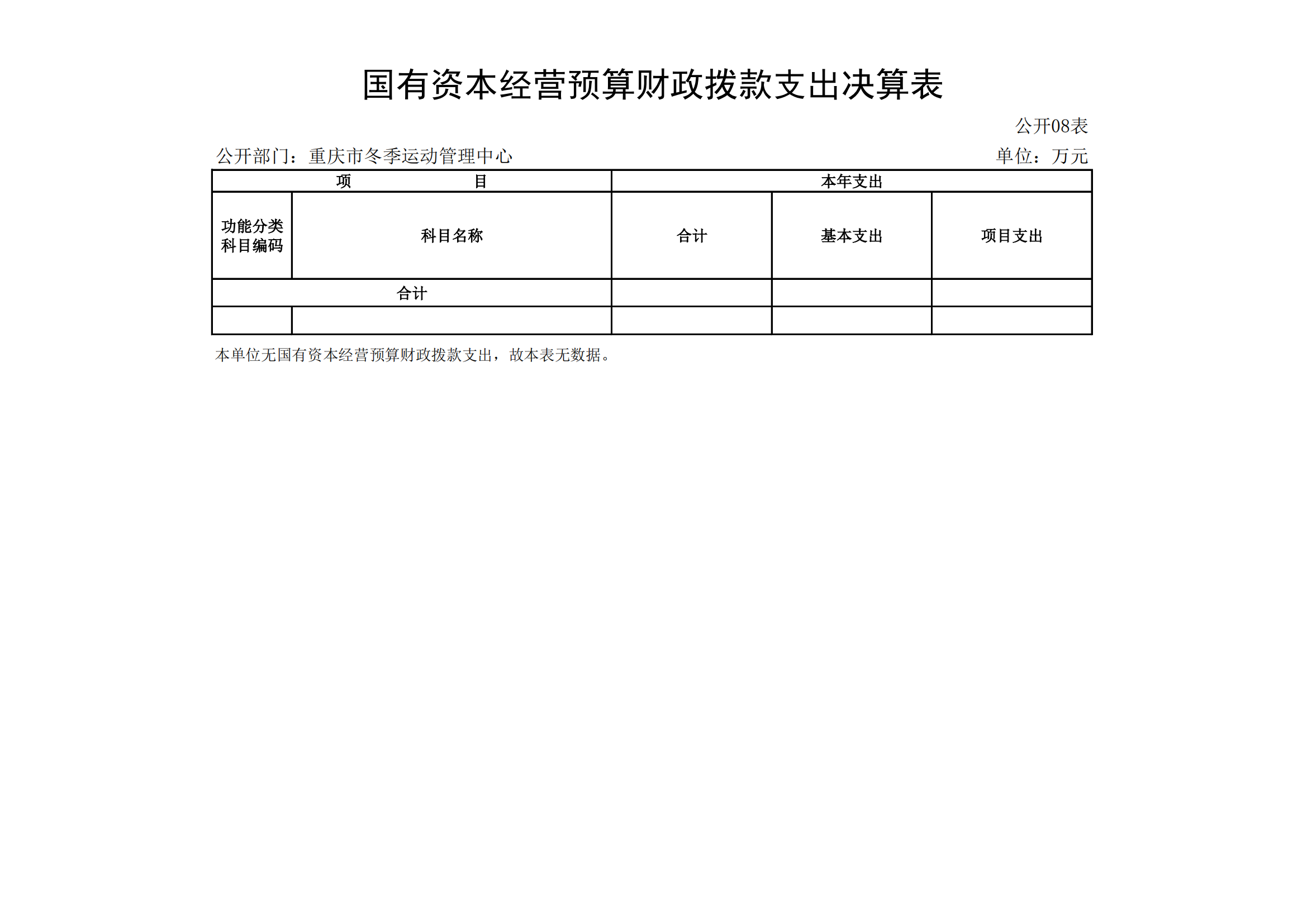 2021年度决算公开报告(冬运中心)_合并_20.png 比分直播即时比分