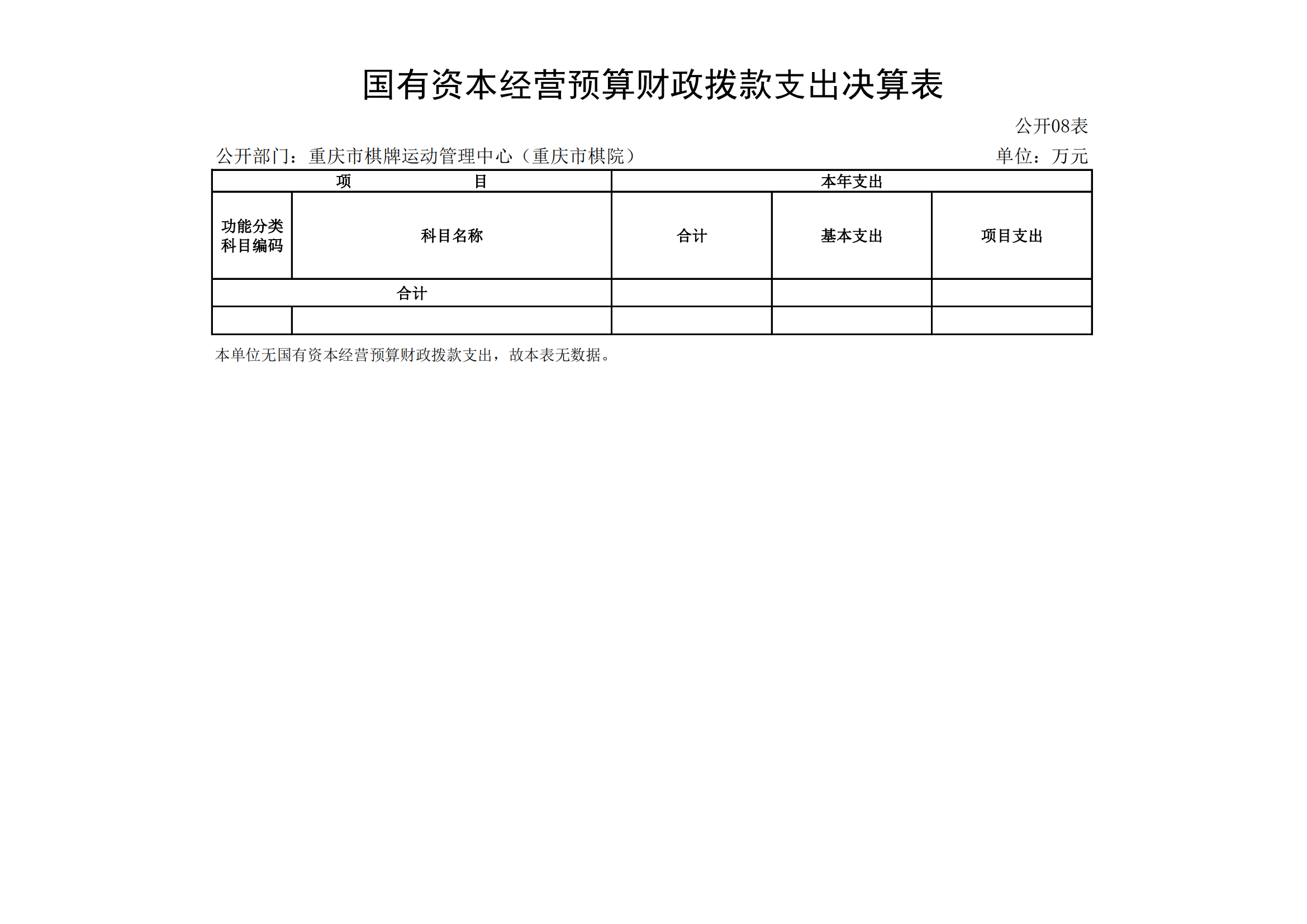2021年度决算公开报告(市棋牌中心)_合并_19.png 比分直播即时比分