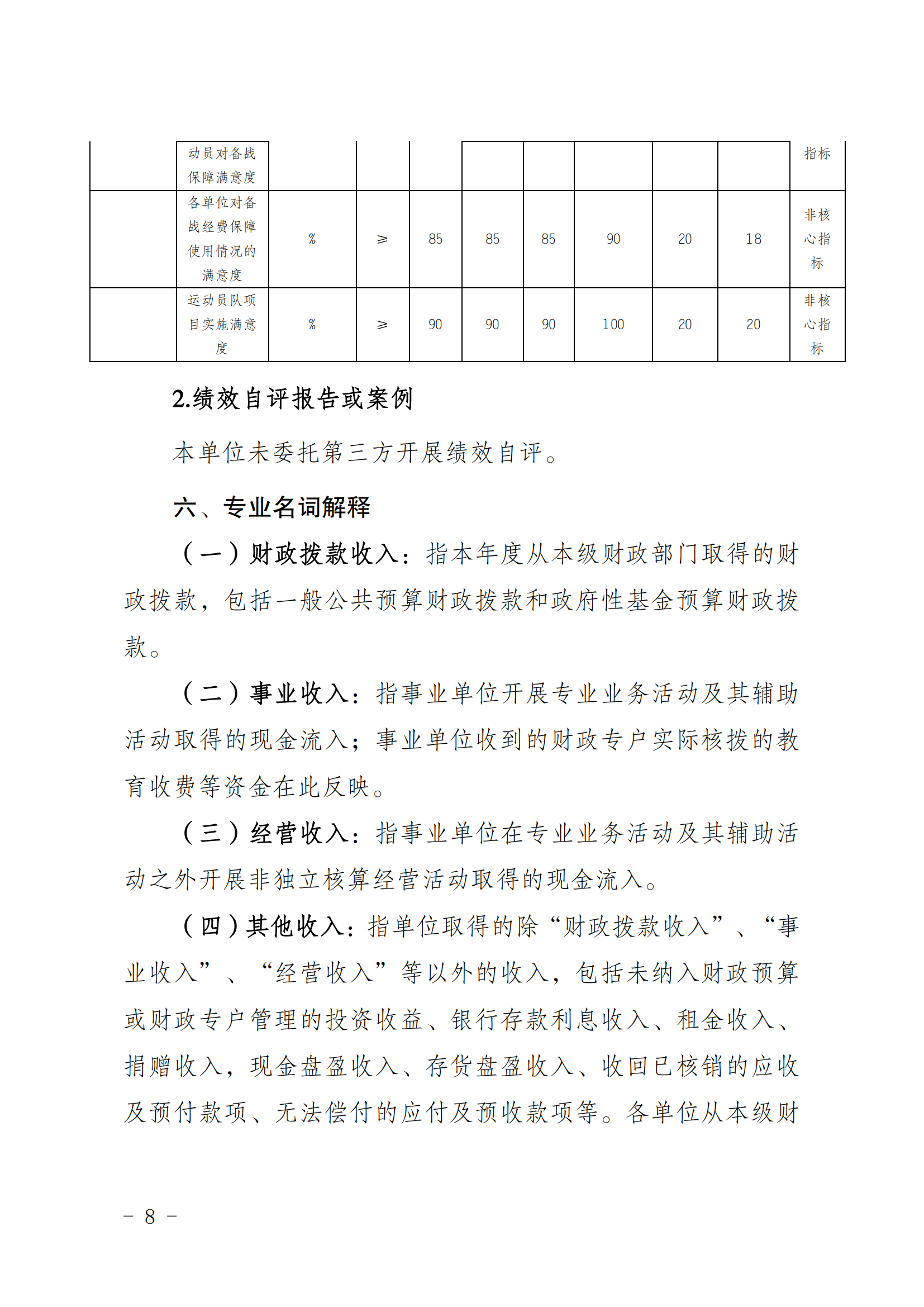 2021年度决算公开报告(体科所)_合并_07.png 比分直播即时比分
