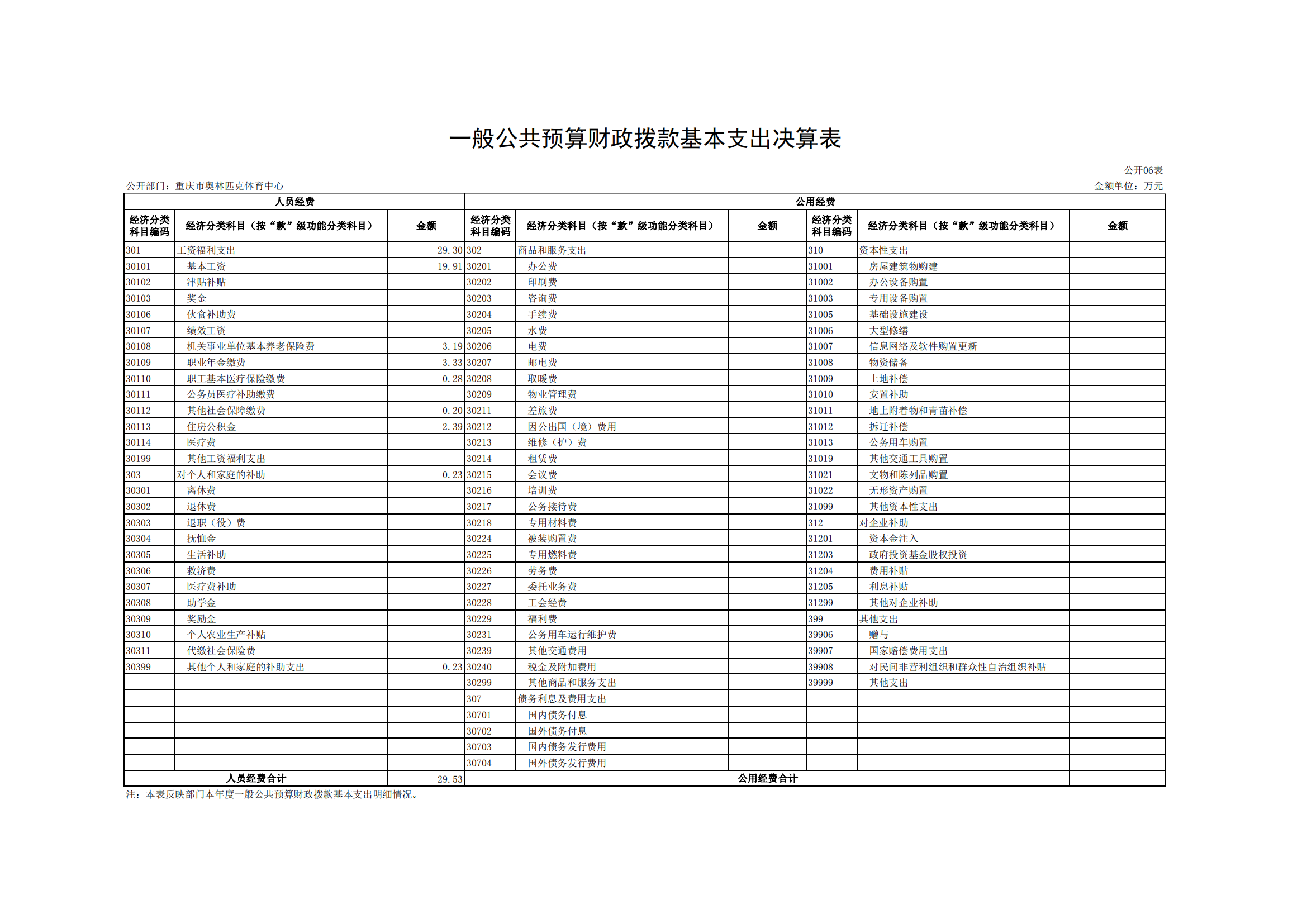 2021年度决算公开报告(奥体中心)_合并_17.png 比分直播即时比分