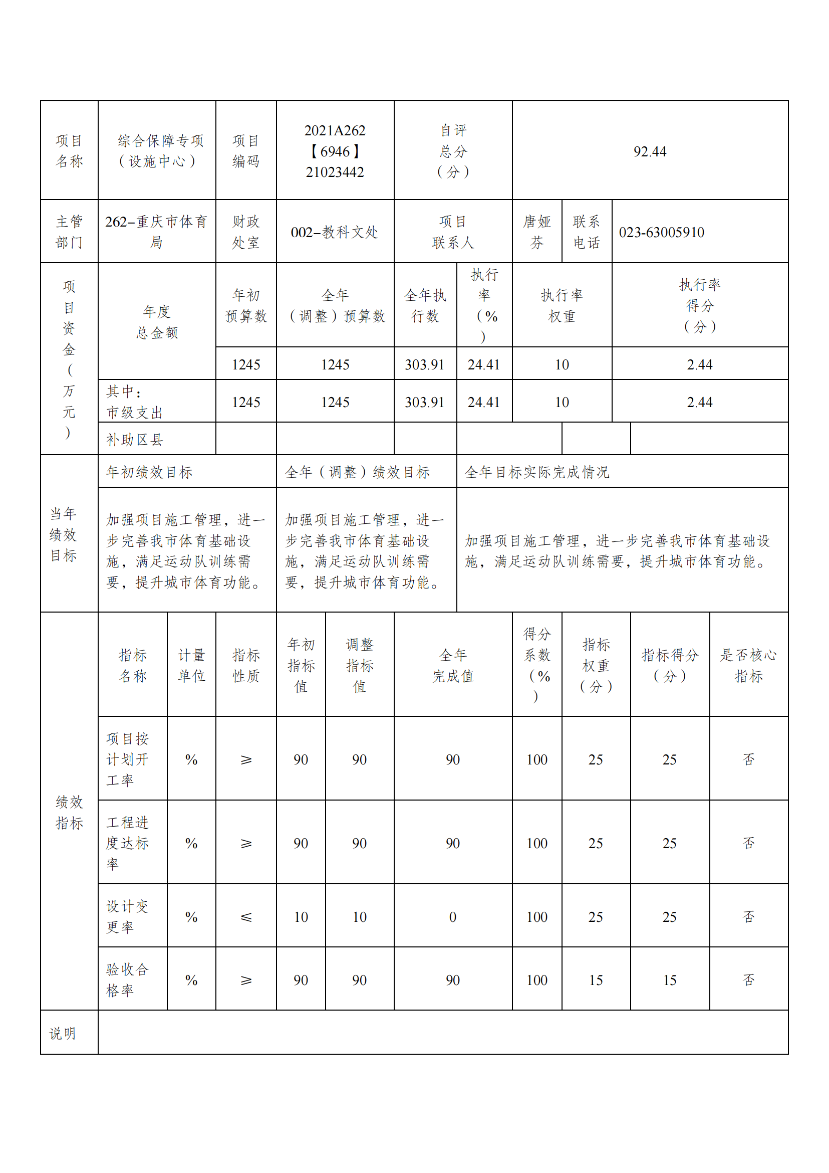 2021年度决算公开报告(设施中心)_合并_09.png 比分直播即时比分