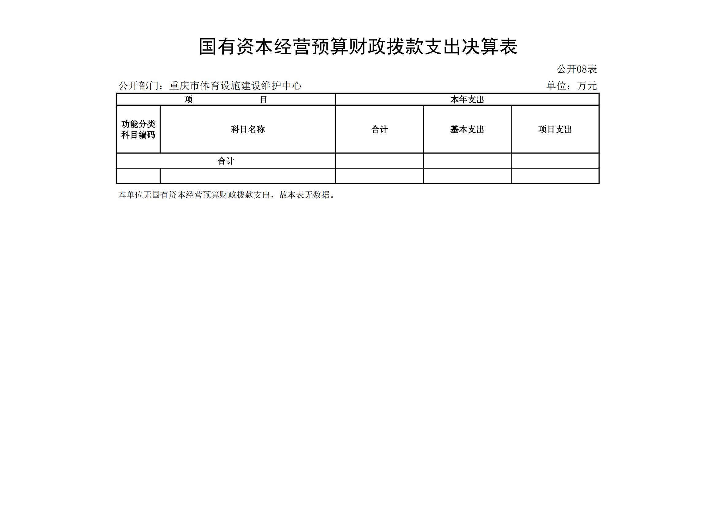 2021年度决算公开报告(设施中心)_合并_21.png 比分直播即时比分