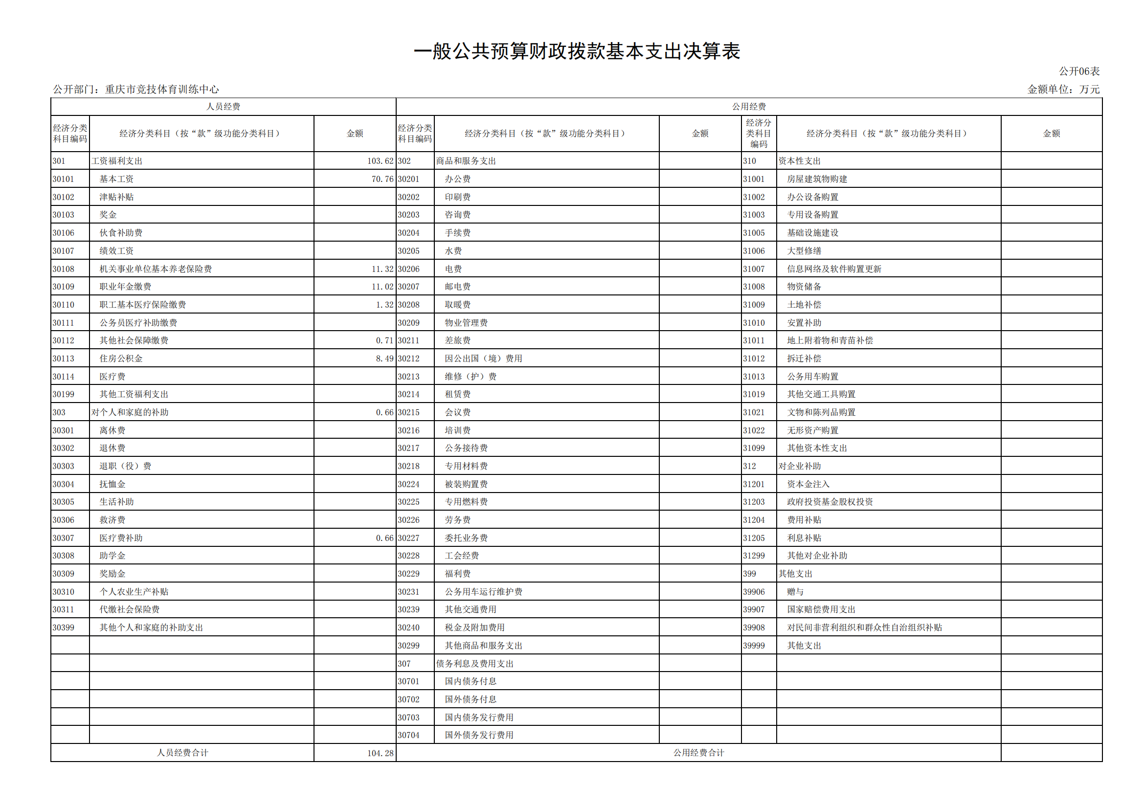 2021年度决算公开报告(市竞训中心)_合并_15.png 比分直播即时比分