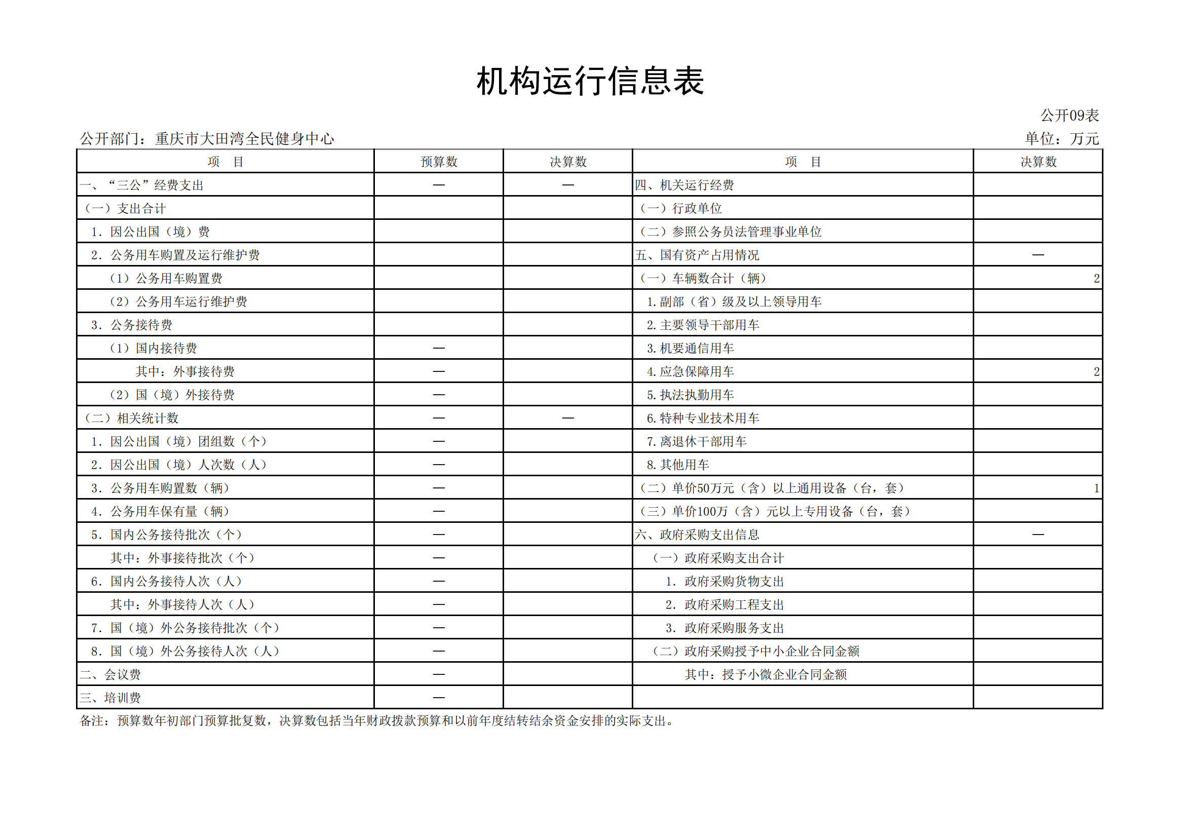 2021年度决算公开报告(大田湾)_合并_17.png 比分直播即时比分