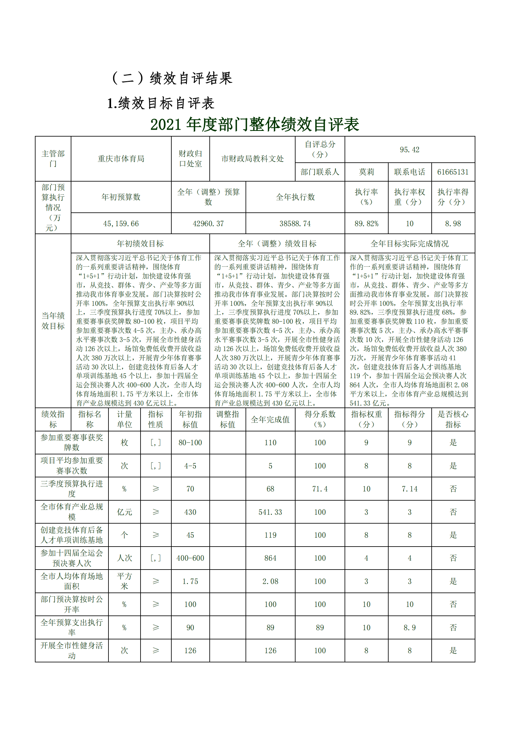 2021年度决算公开报告(市体育局)_合并_10.png 比分直播即时比分