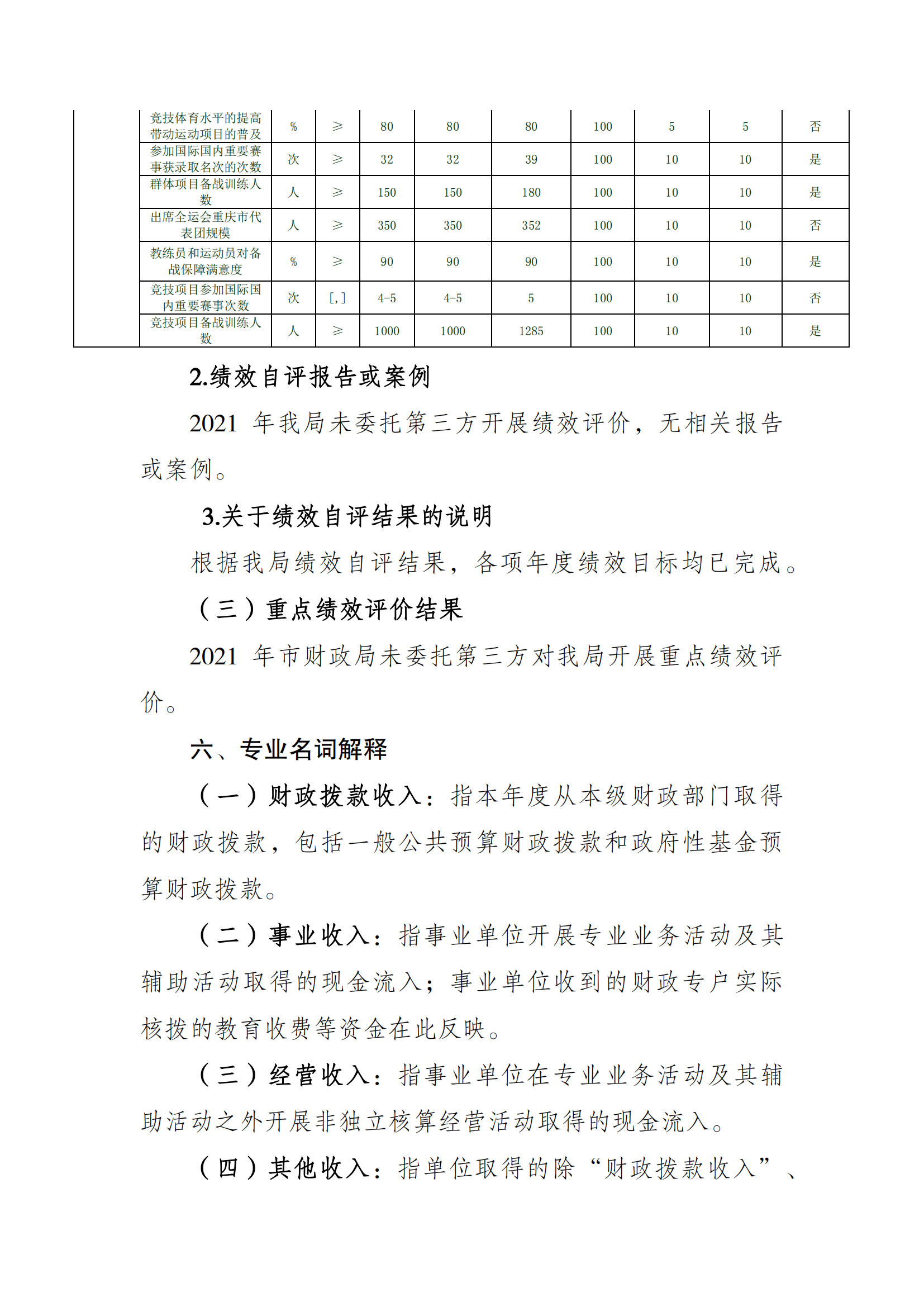 2021年度决算公开报告(市体育局)_合并_14.png 比分直播即时比分