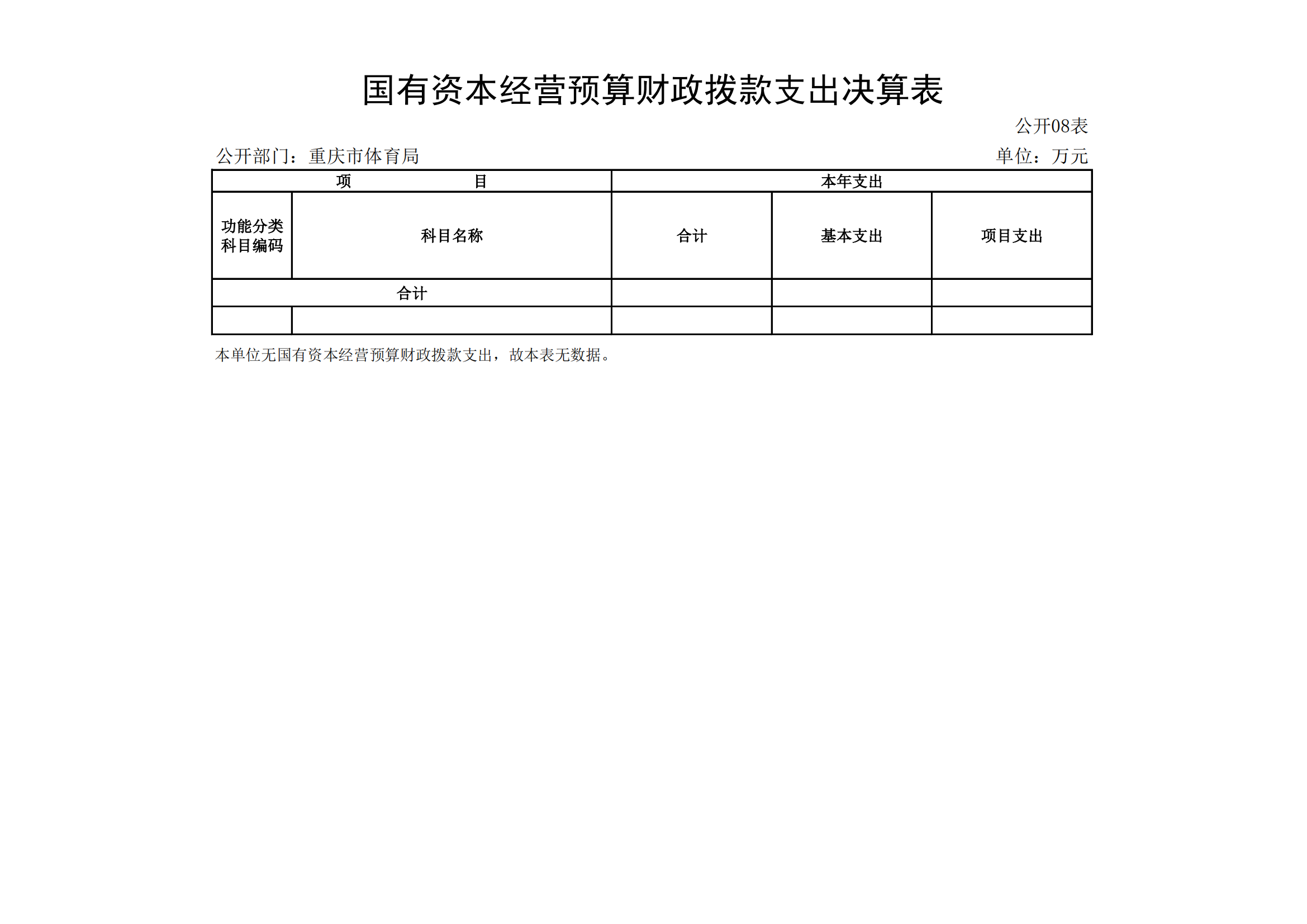 2021年度决算公开报告(市体育局)_合并_25.png 比分直播即时比分