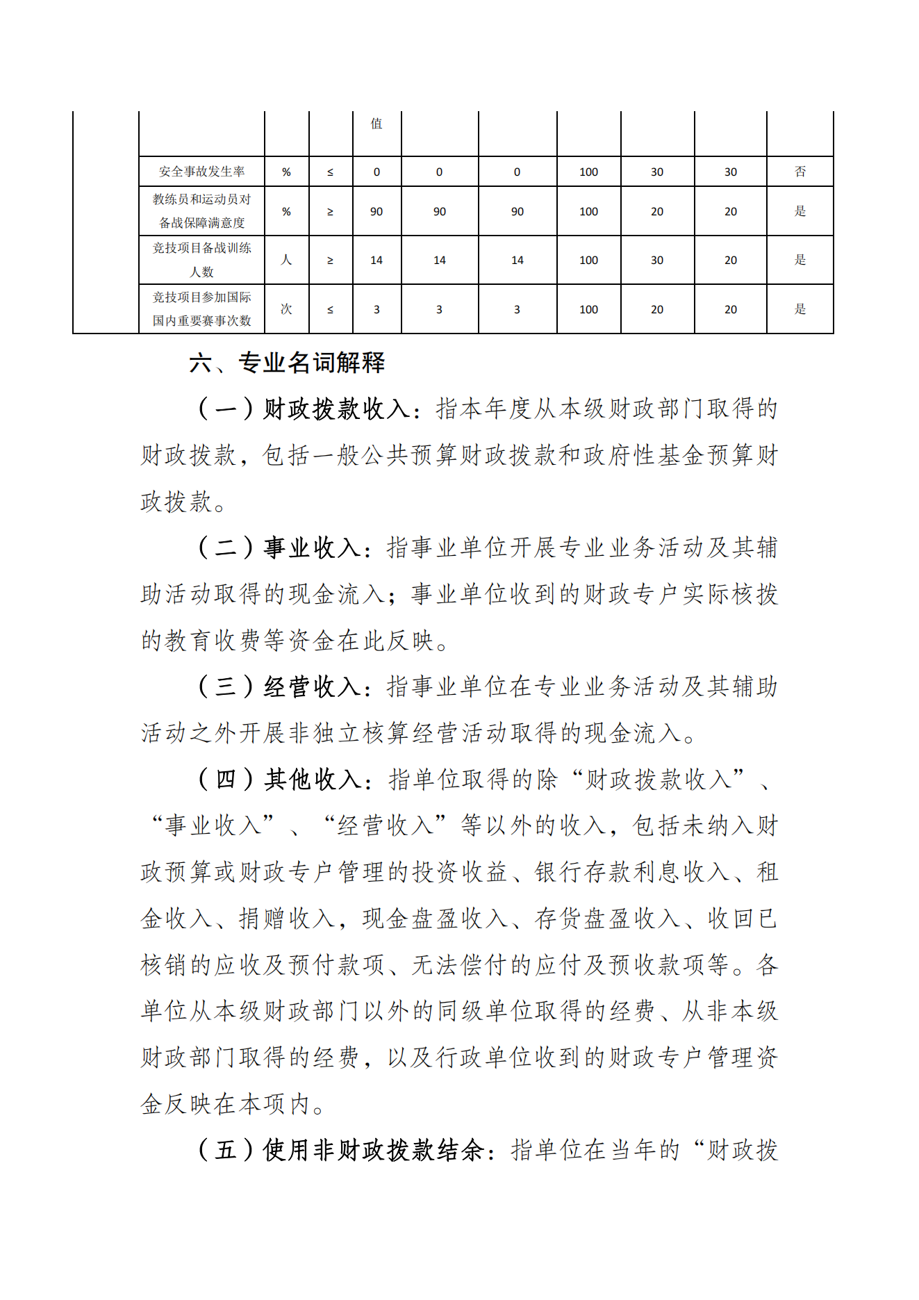重庆市社会体育指导中心2021年度单位决算情况说明_06.png 比分直播即时比分