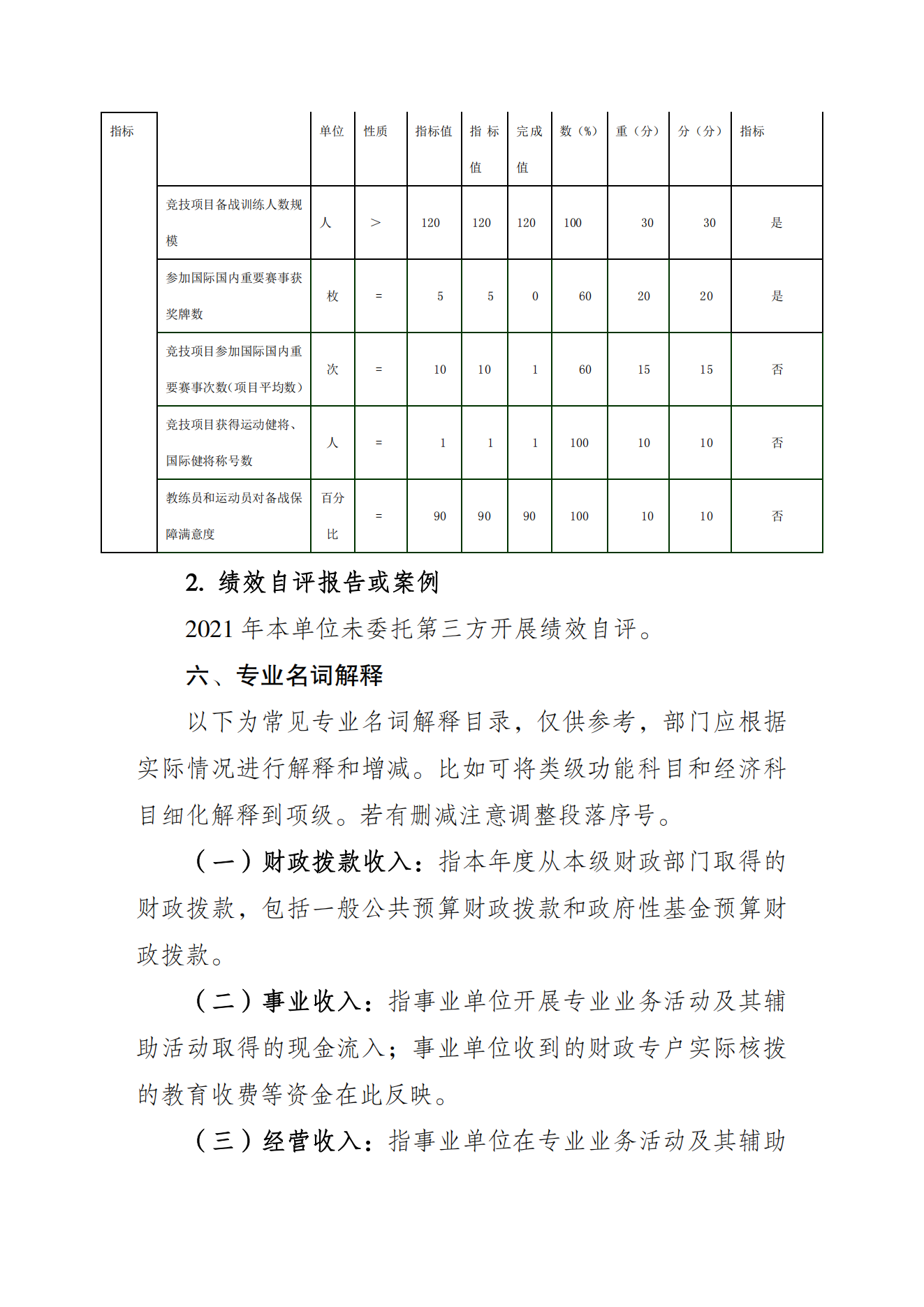 重庆市射击射箭运动管理中心2021年度单位决算情况说明_07.png 比分直播即时比分