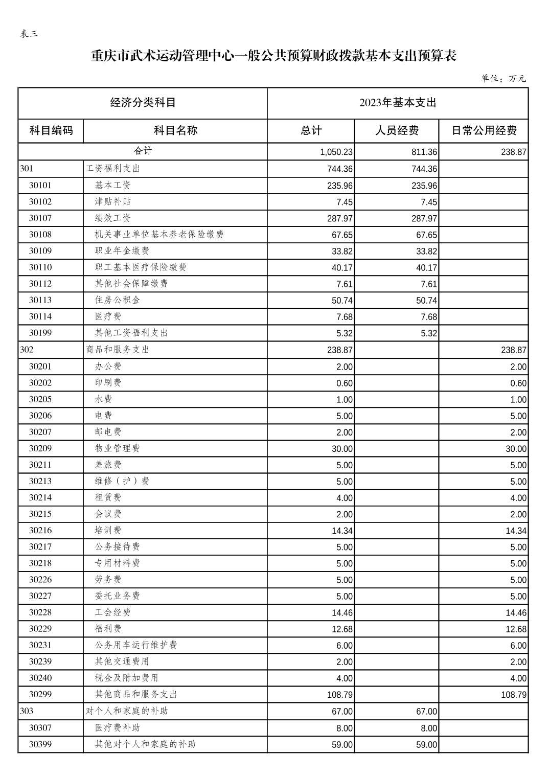 20230223d7d1f40a_6.jpg 比分直播即时比分