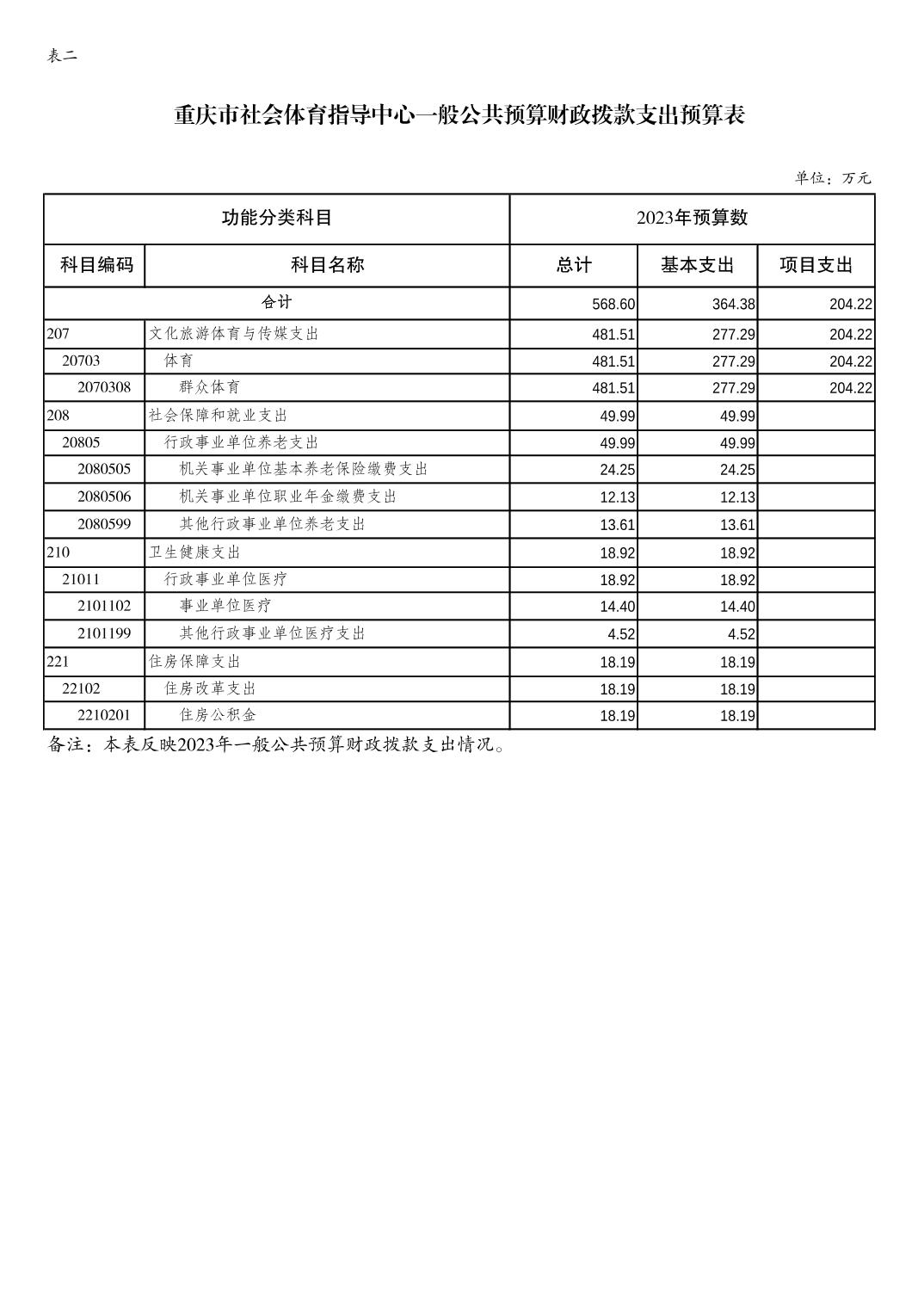 20230223d758051a_5.jpg 比分直播即时比分