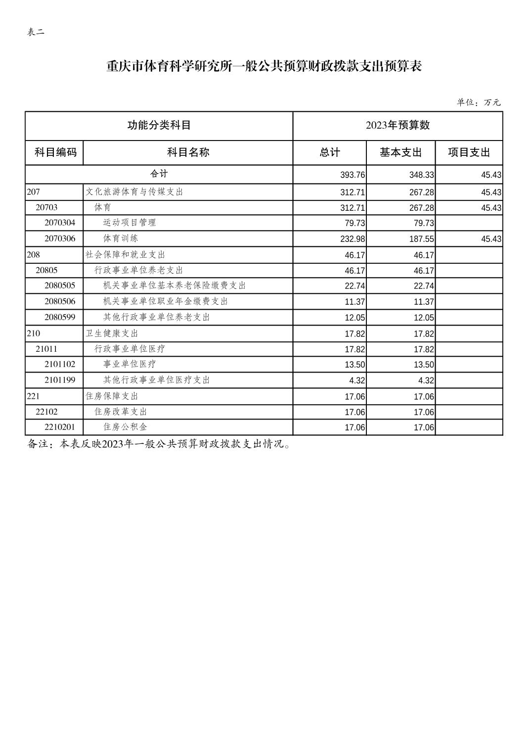 202302239611ae5b_5.jpg 比分直播即时比分