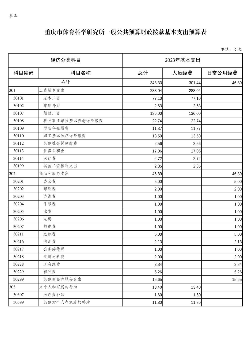 202302239611ae5b_6.jpg 比分直播即时比分