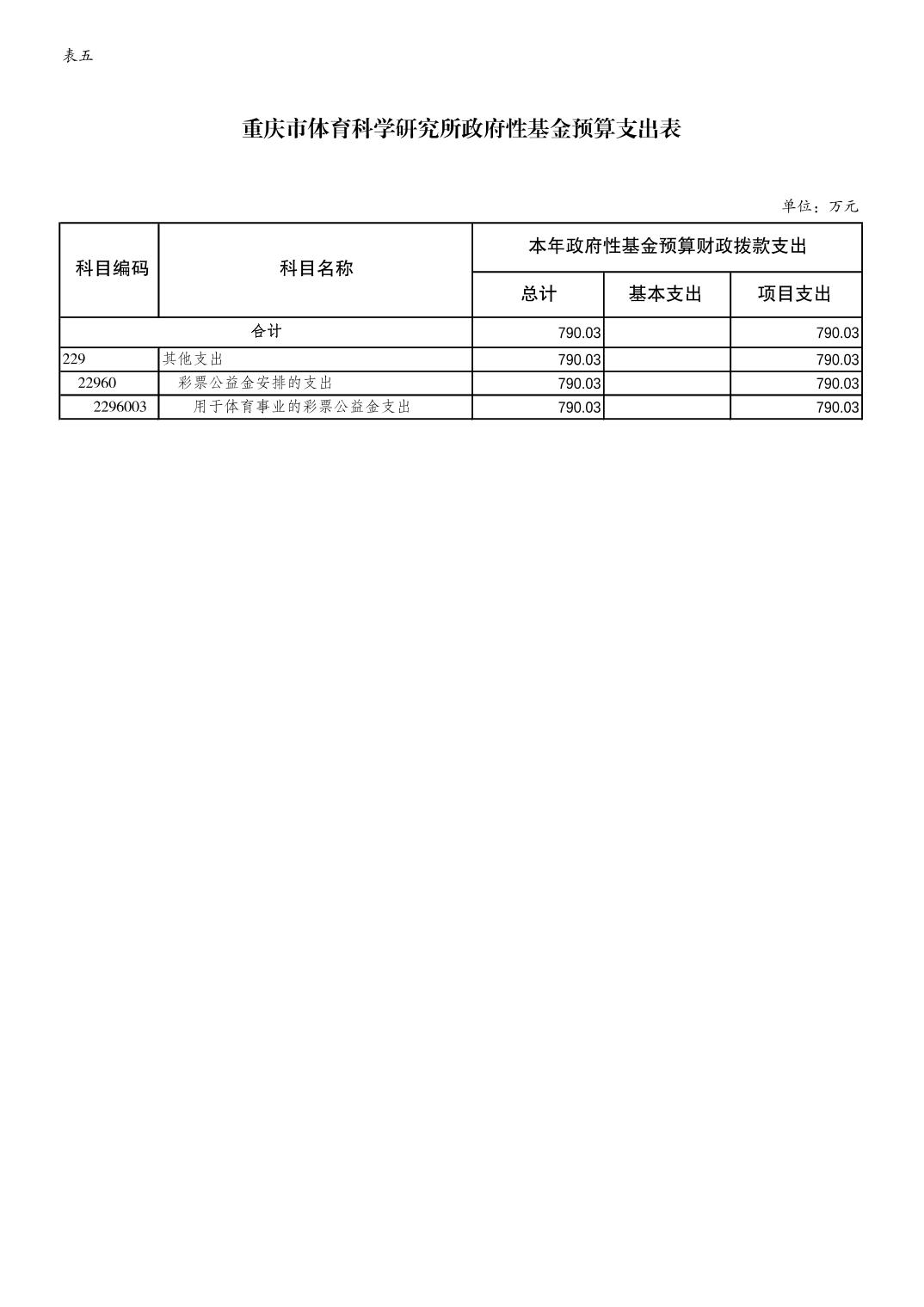 202302239611ae5b_8.jpg 比分直播即时比分