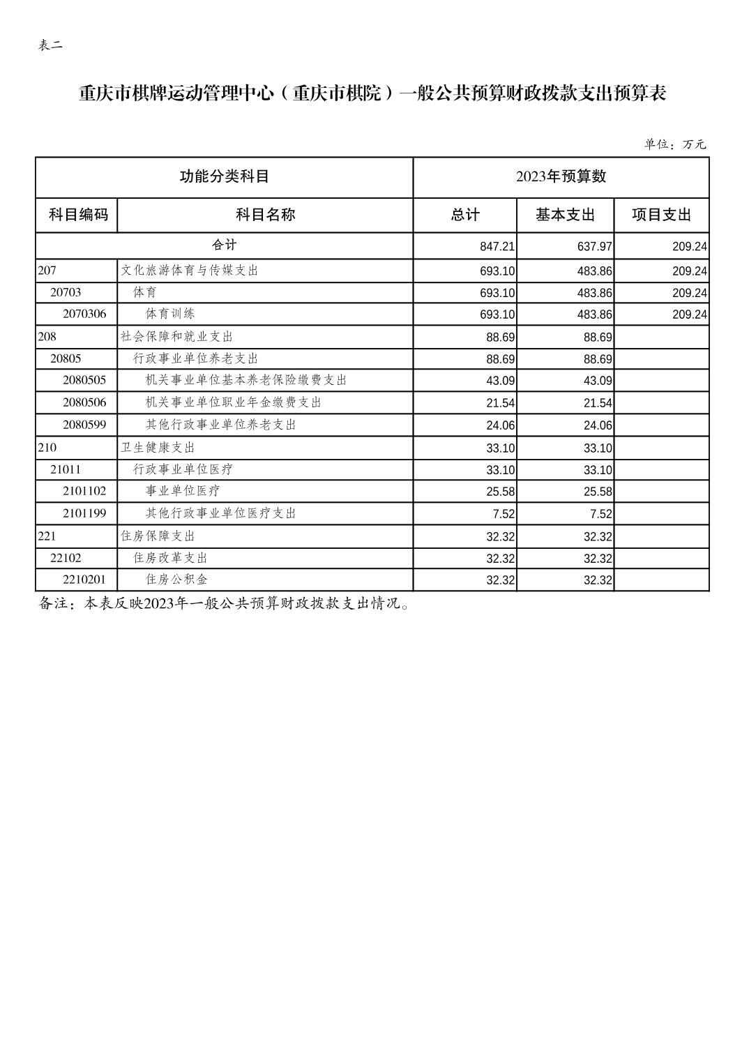 20230223b1aa94ba_5.jpg 比分直播即时比分