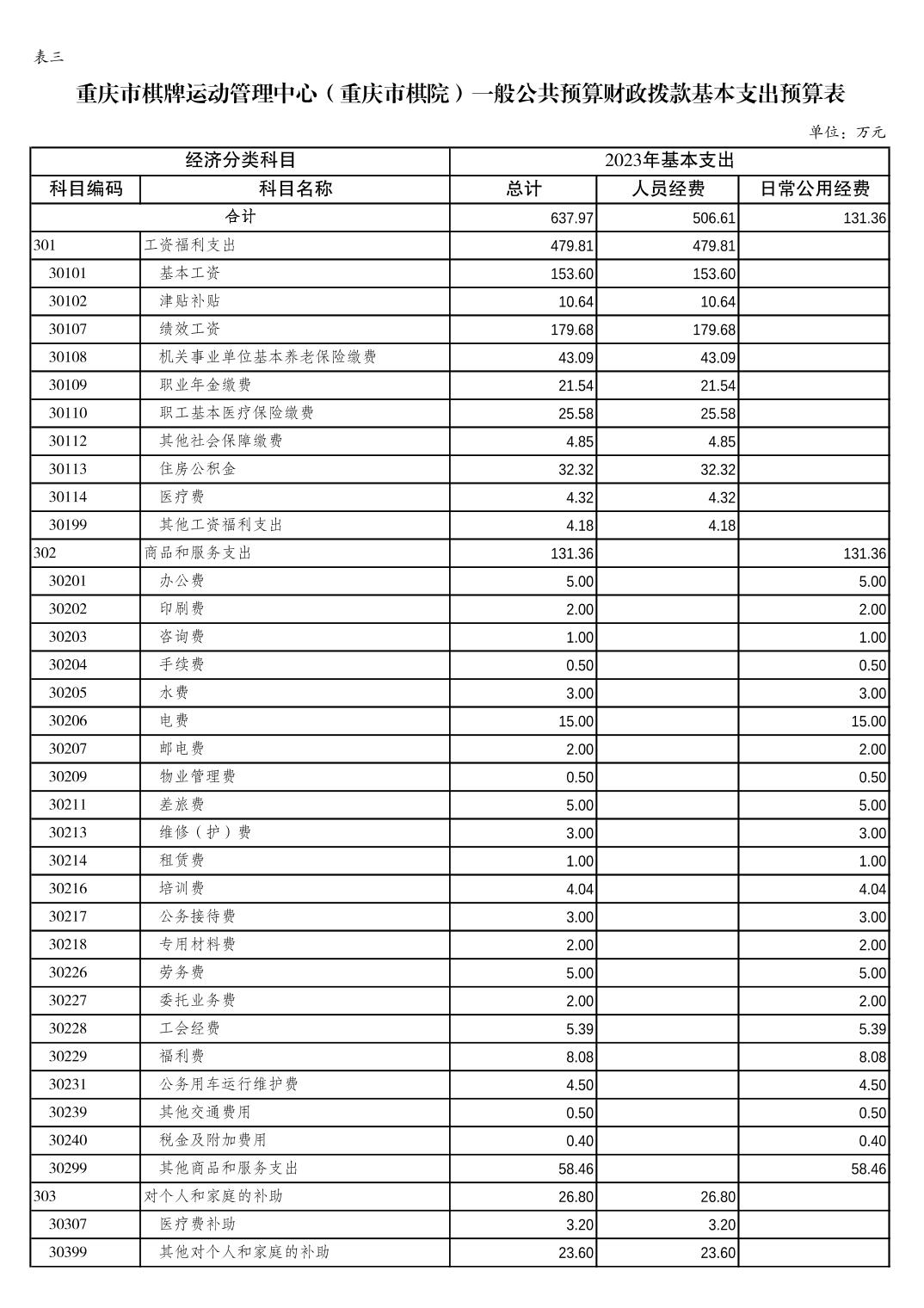 20230223b1aa94ba_6.jpg 比分直播即时比分