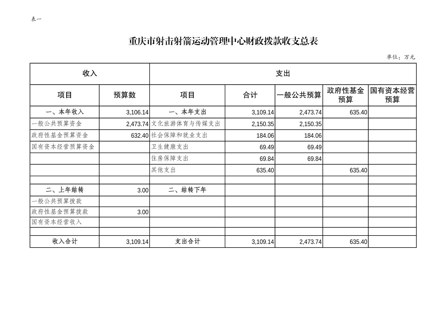 20230223243a72ce_4.jpg 比分直播即时比分