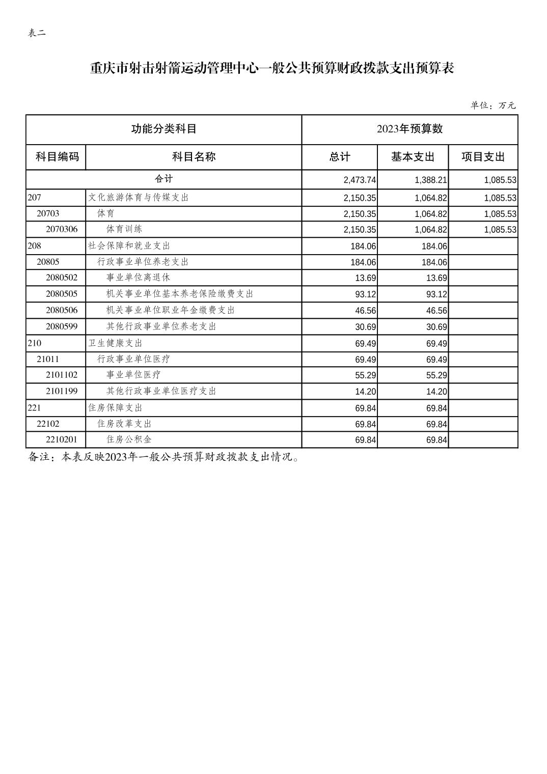 20230223243a72ce_5.jpg 比分直播即时比分